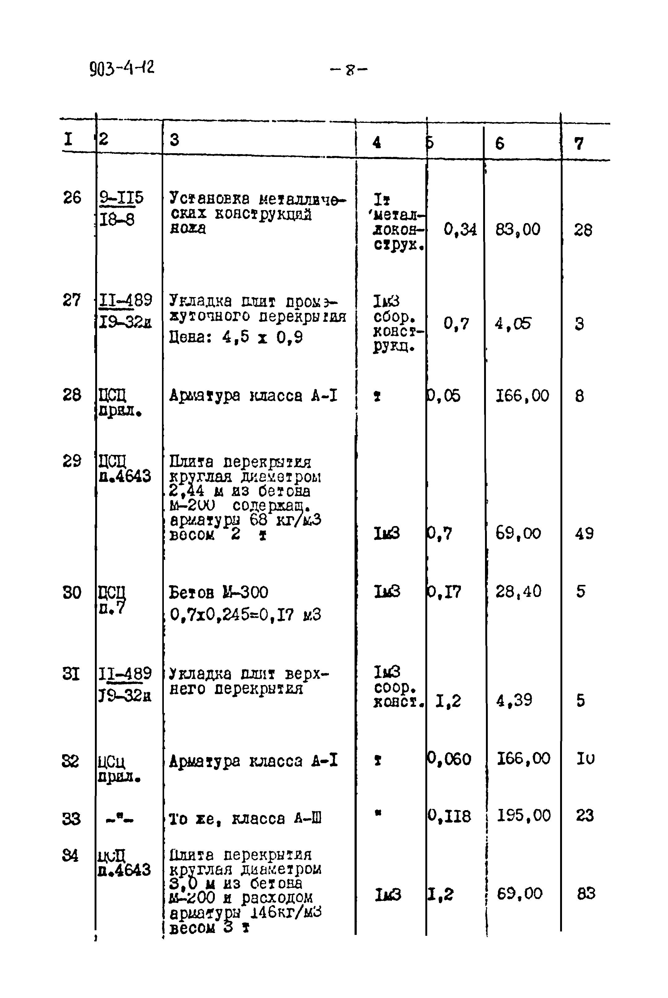 Типовой проект 903-4-12
