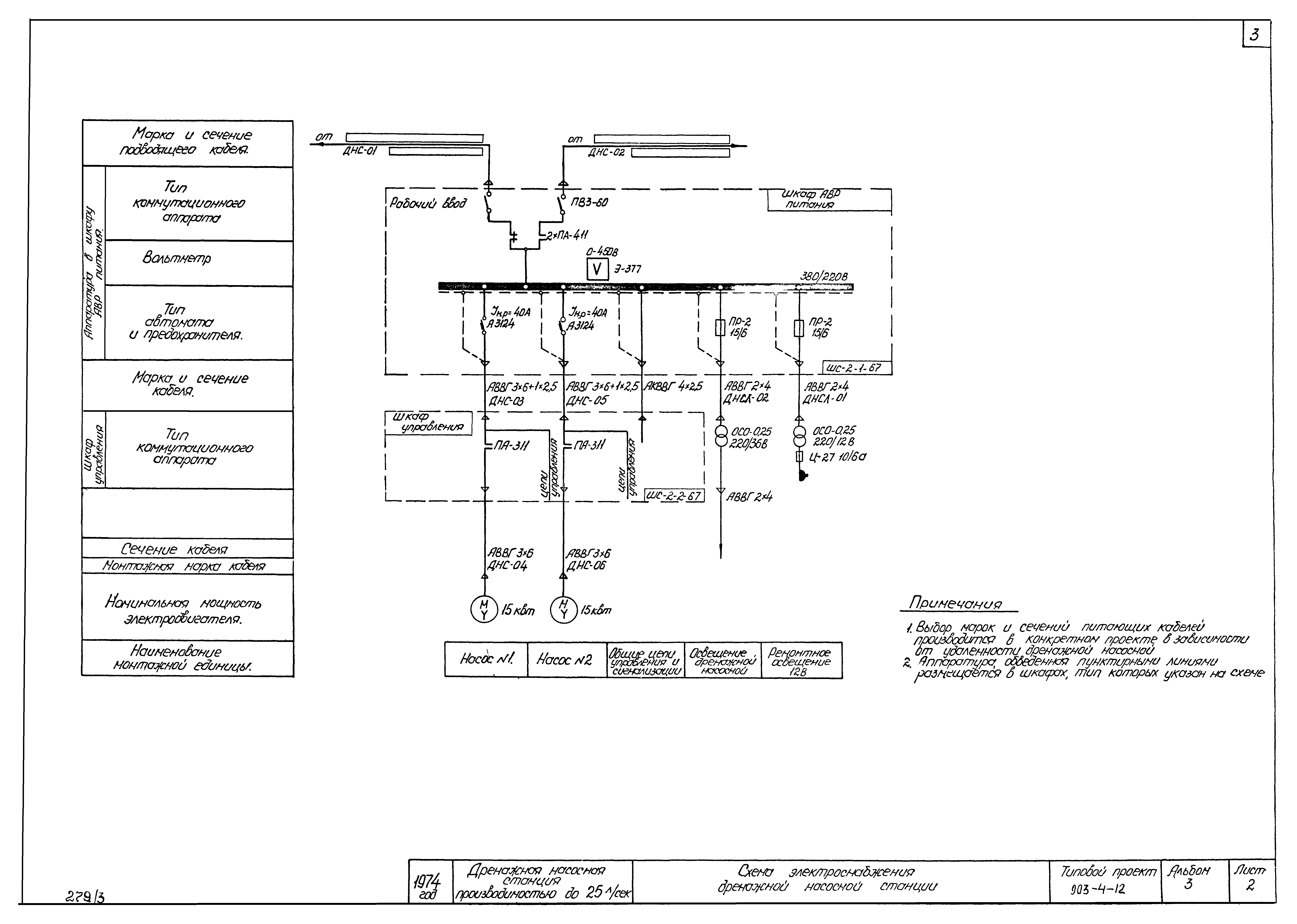 Типовой проект 903-4-12