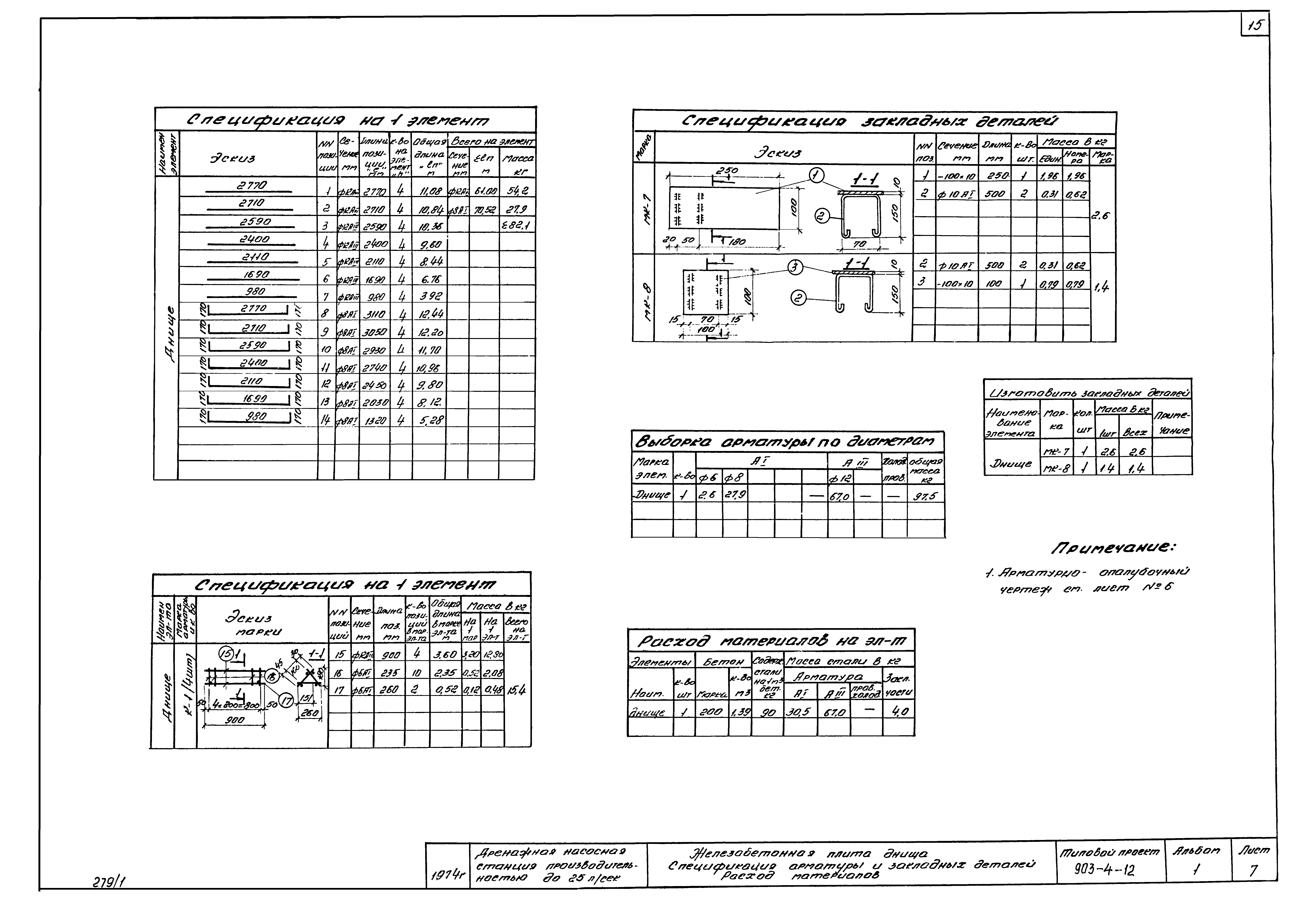 Типовой проект 903-4-12