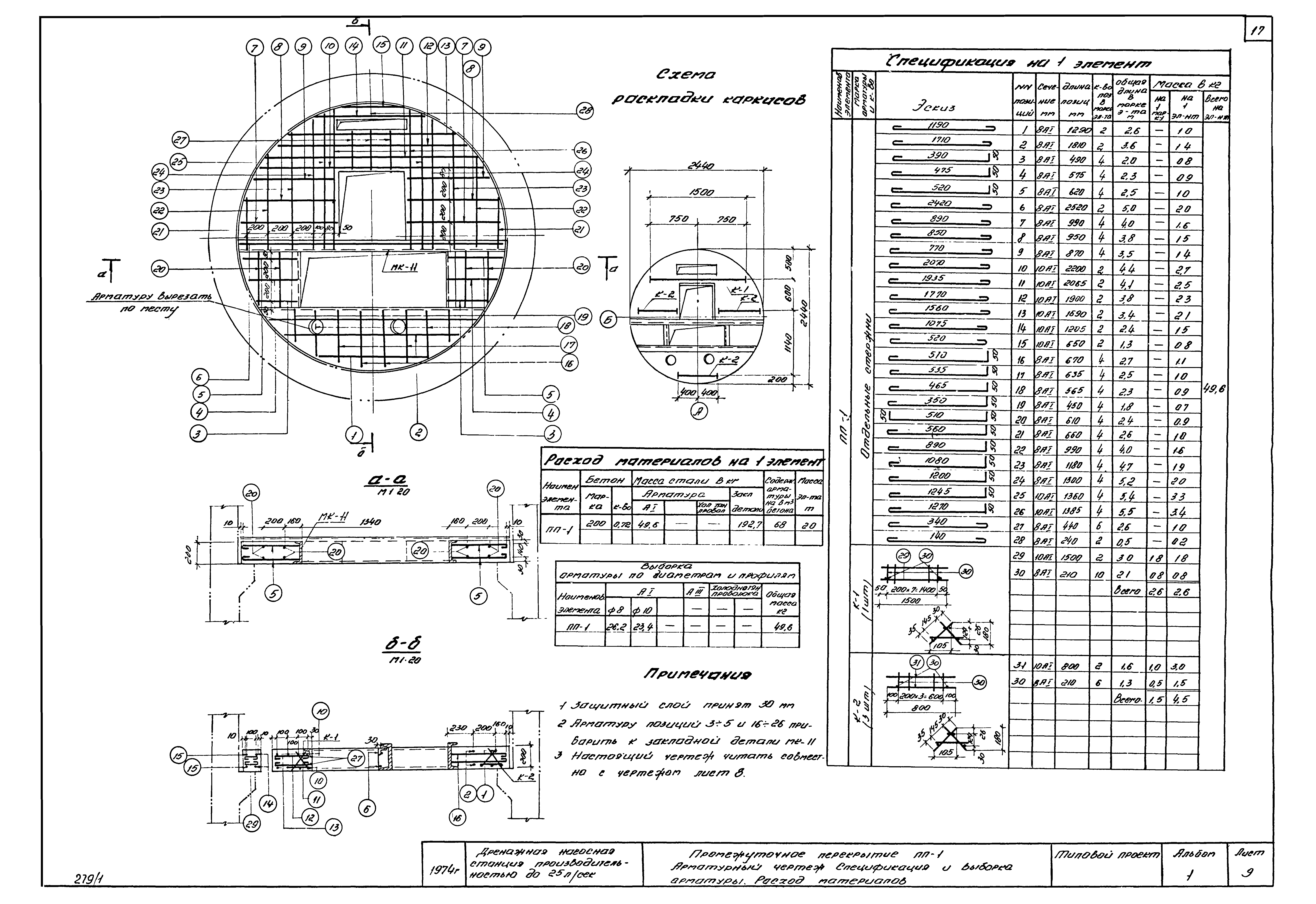 Типовой проект 903-4-12