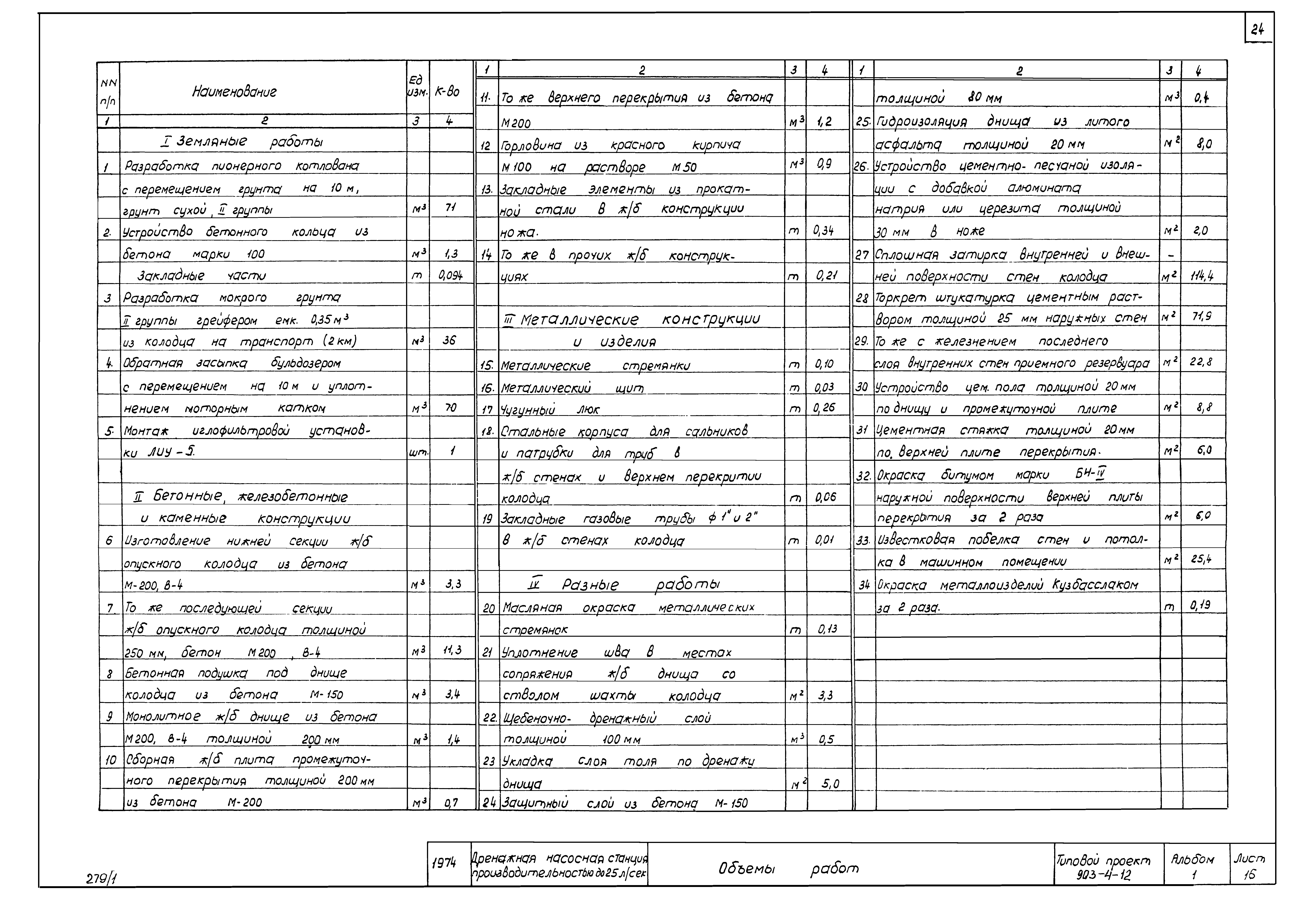 Типовой проект 903-4-12