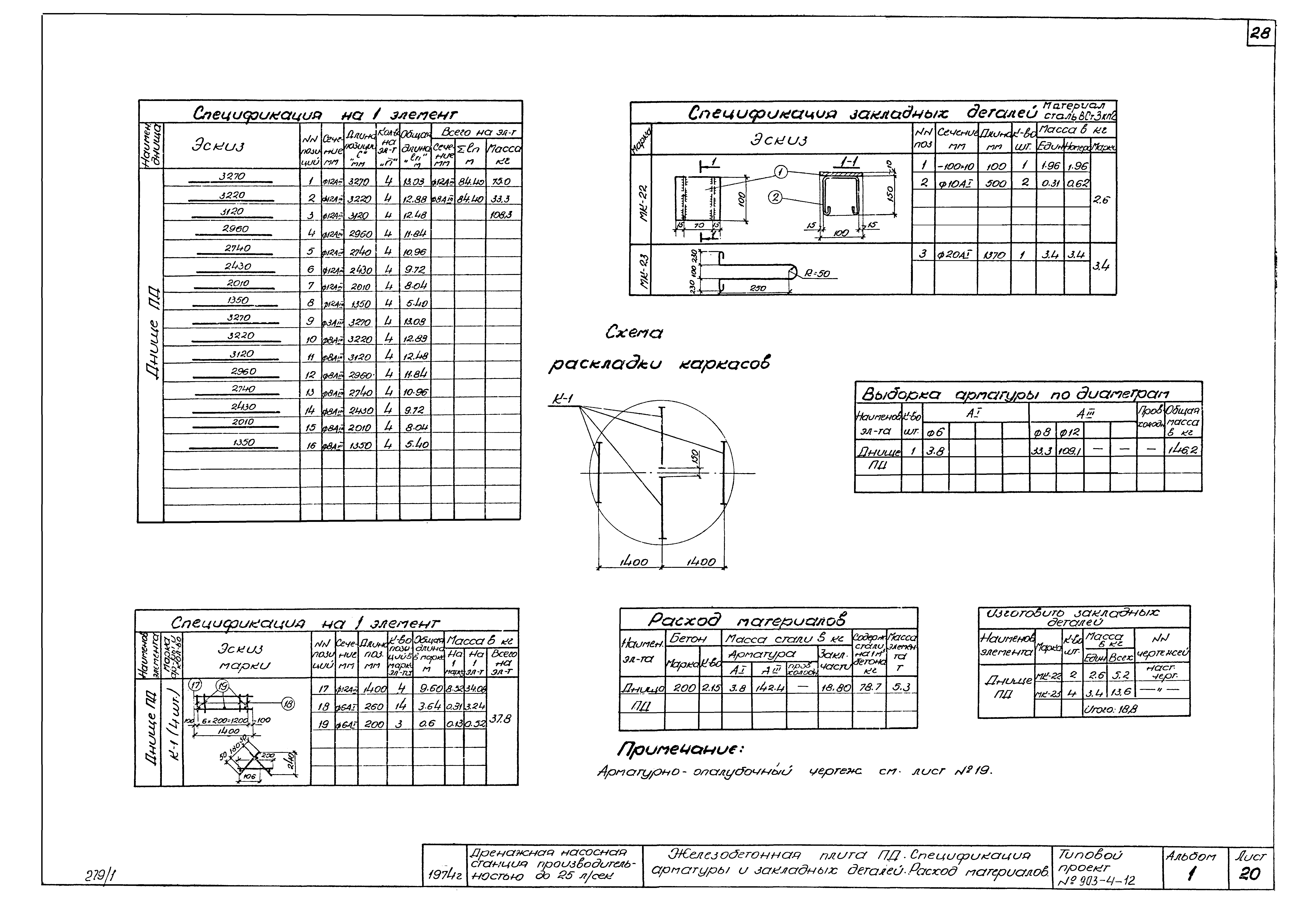 Типовой проект 903-4-12