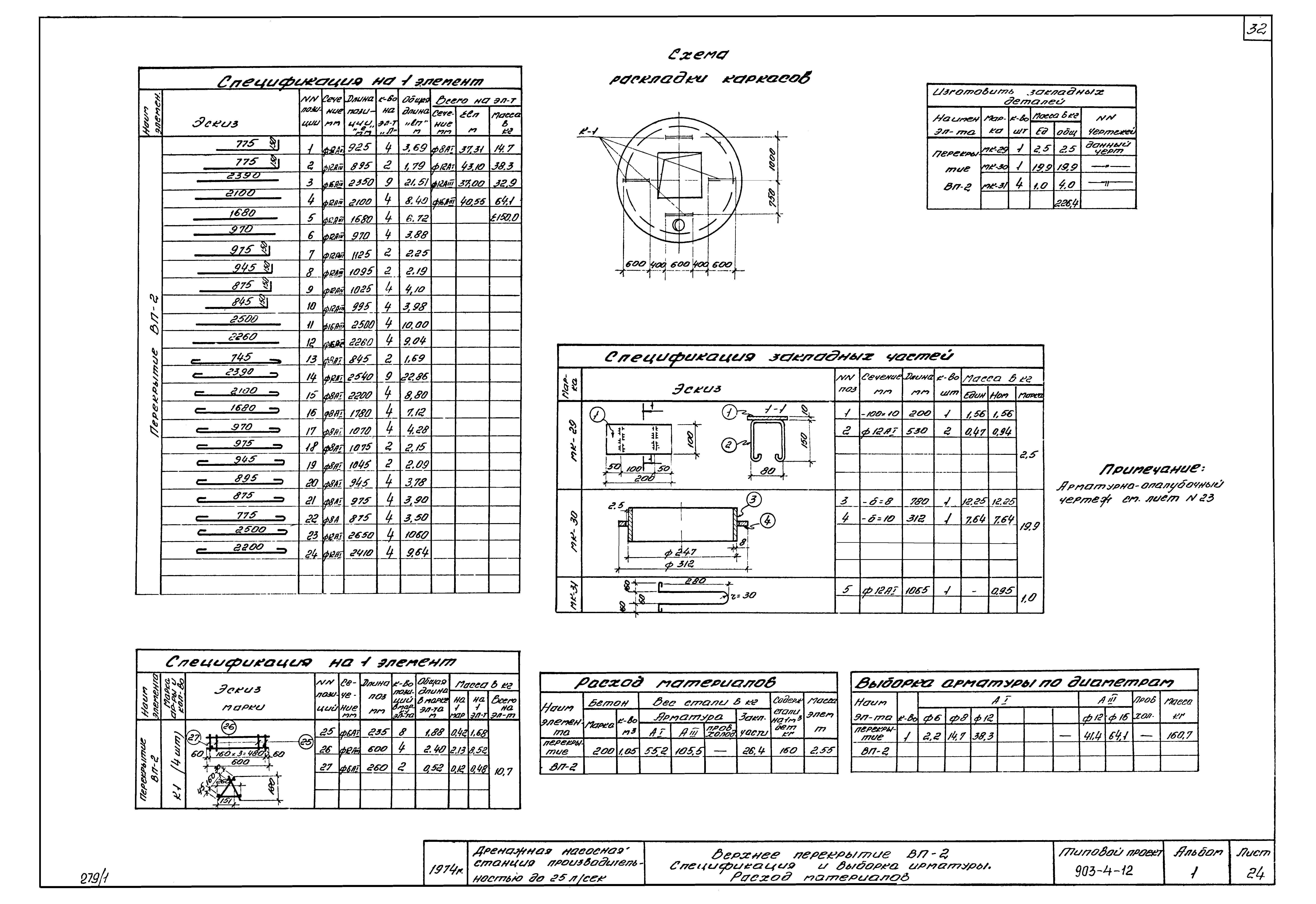Типовой проект 903-4-12