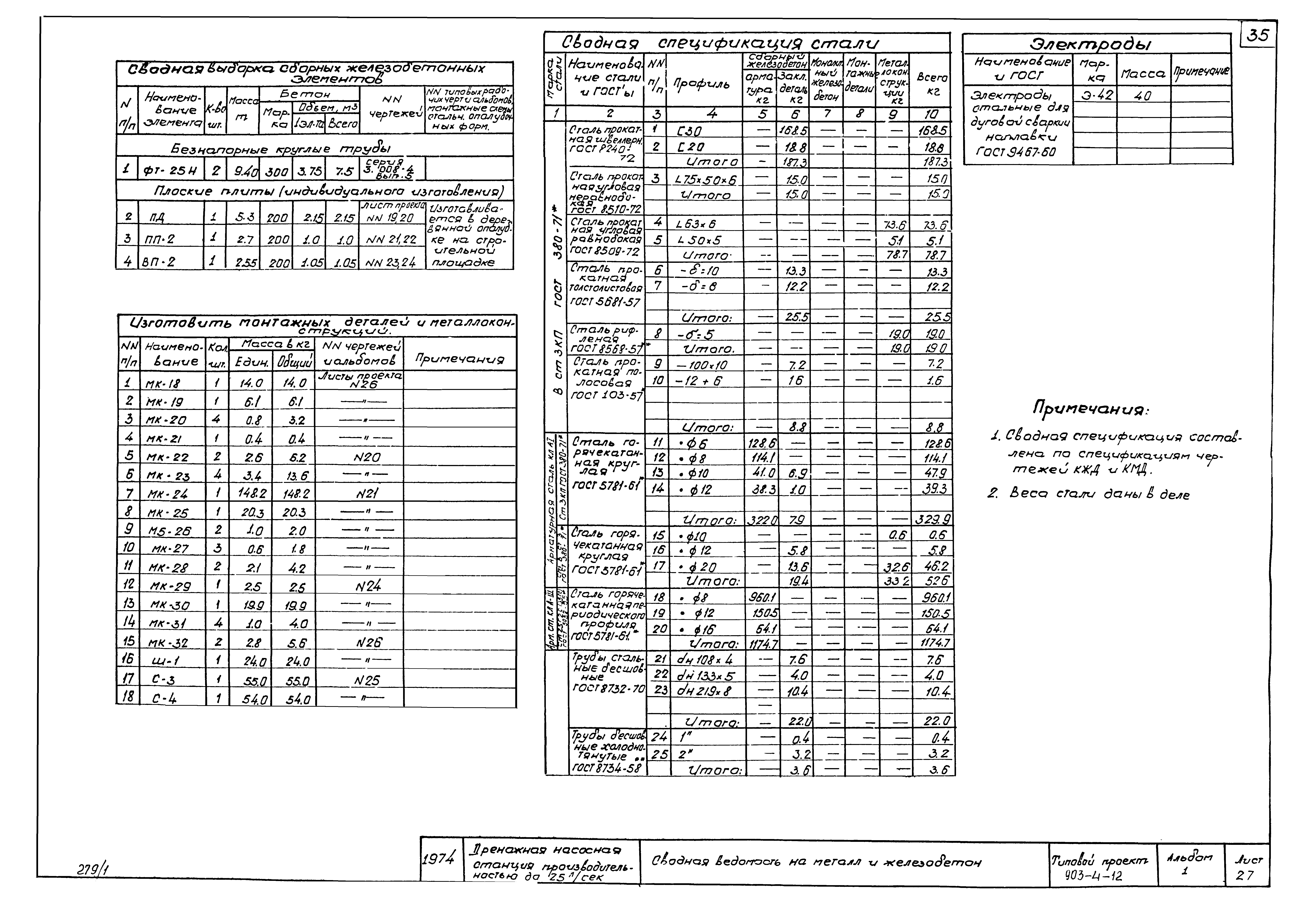 Типовой проект 903-4-12