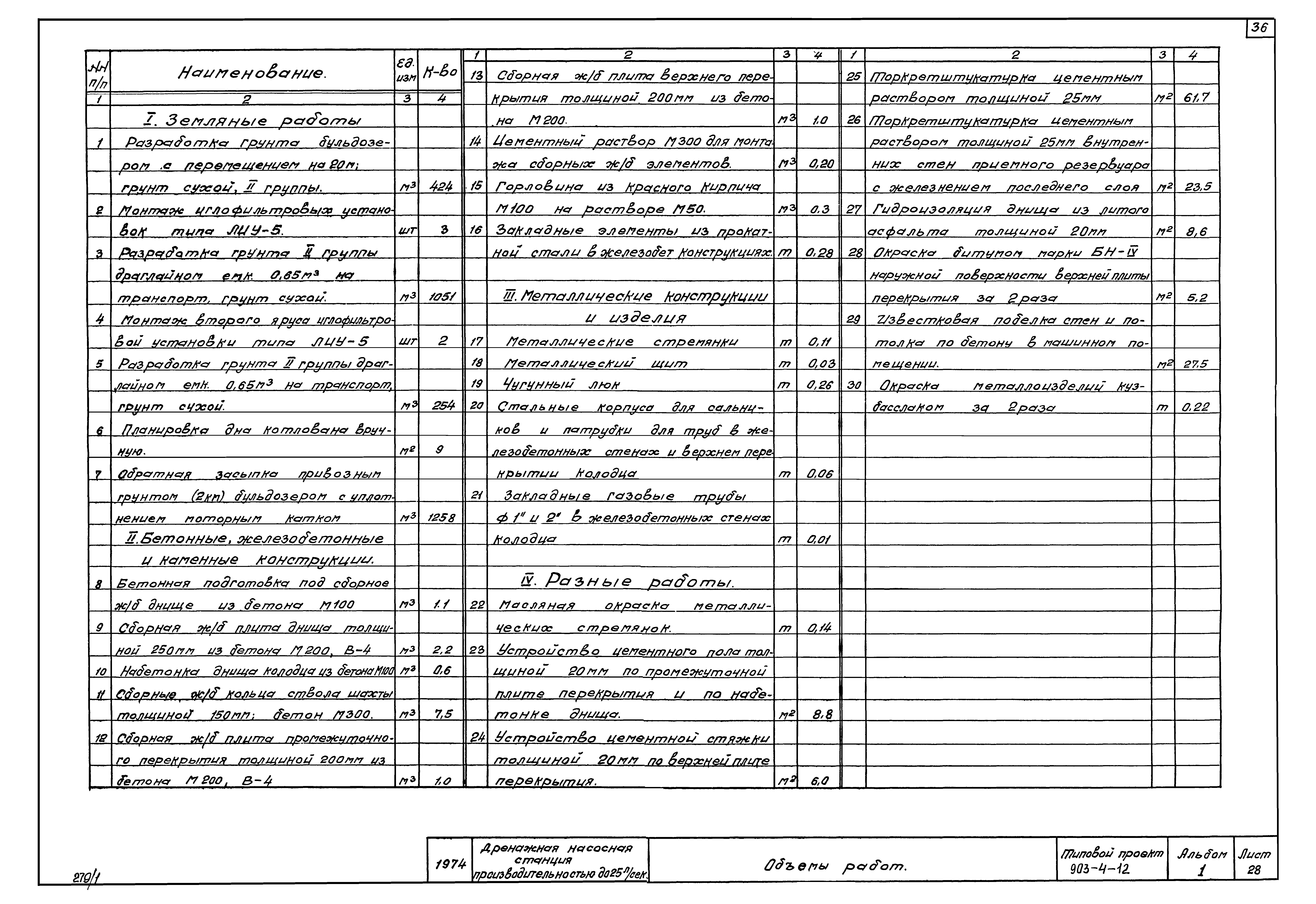 Типовой проект 903-4-12