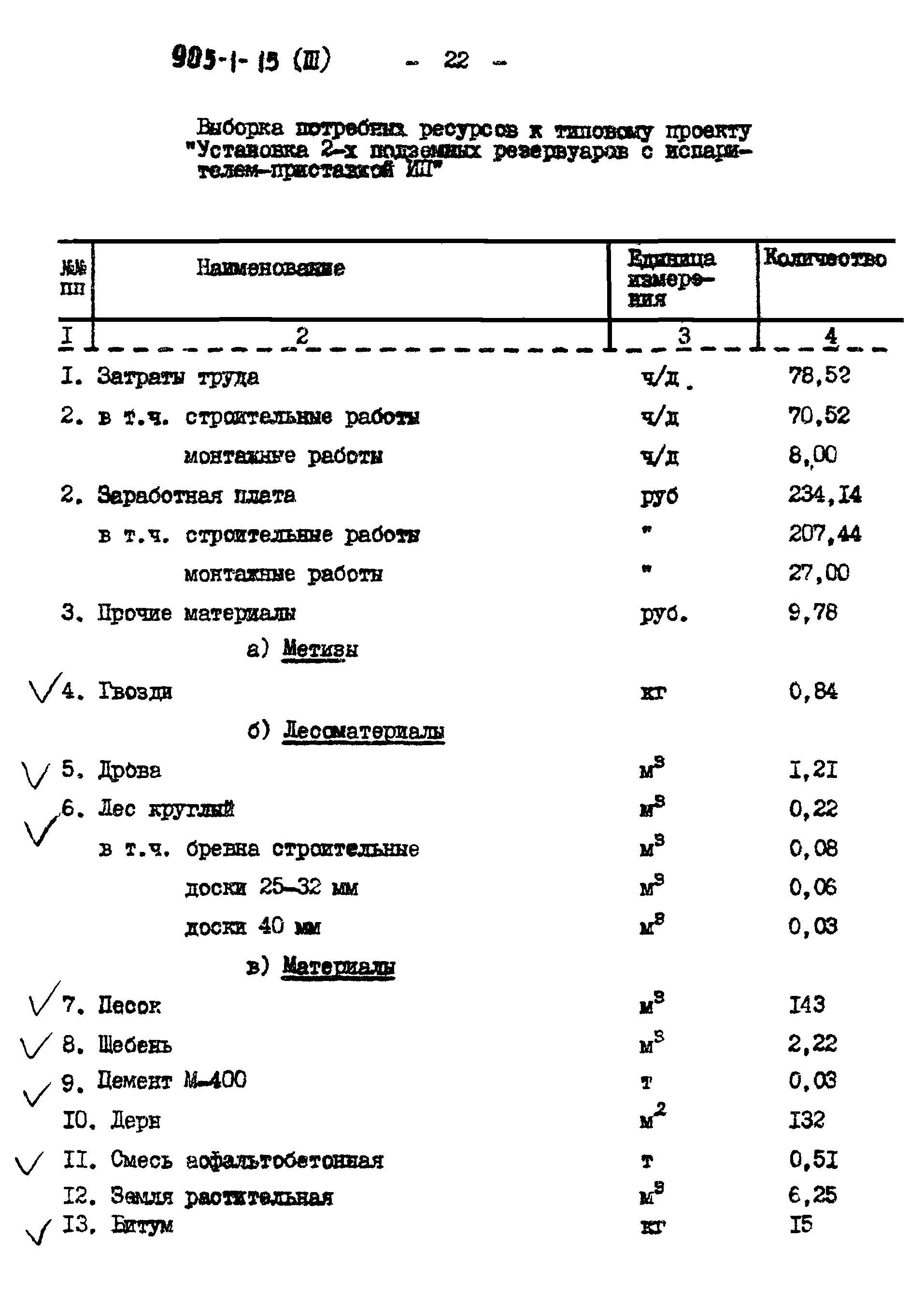 Типовой проект 905-1-15