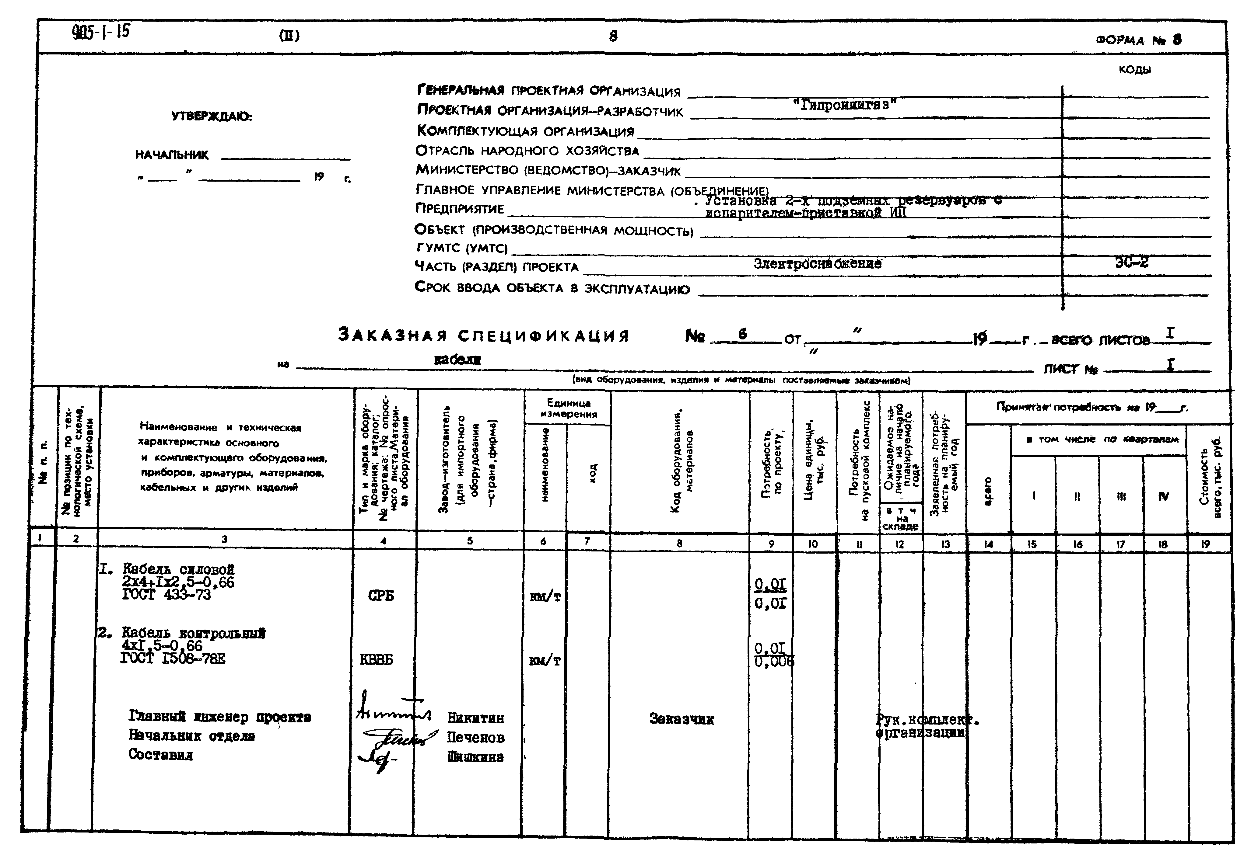 Типовой проект 905-1-15