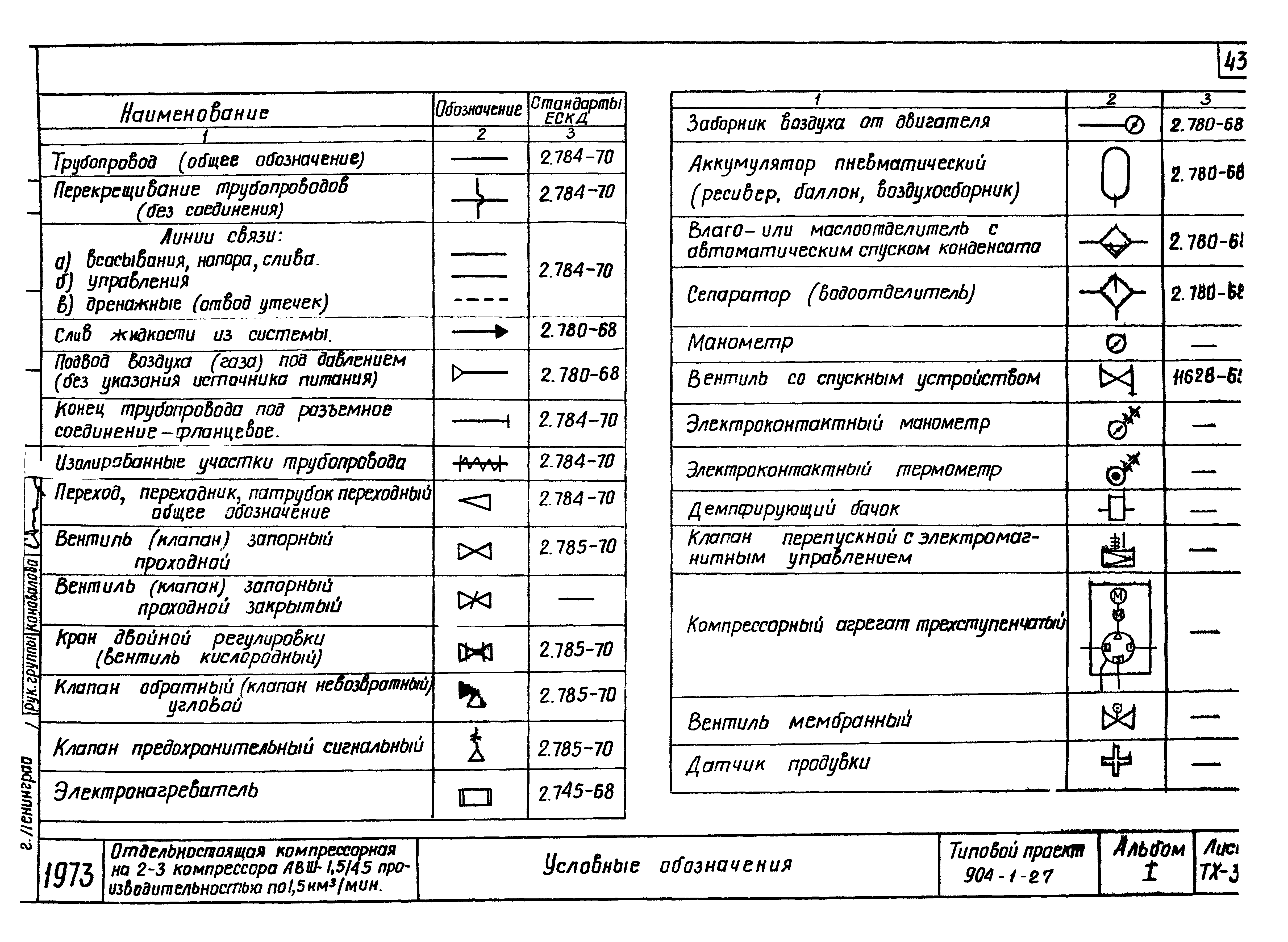 Т х расшифровка