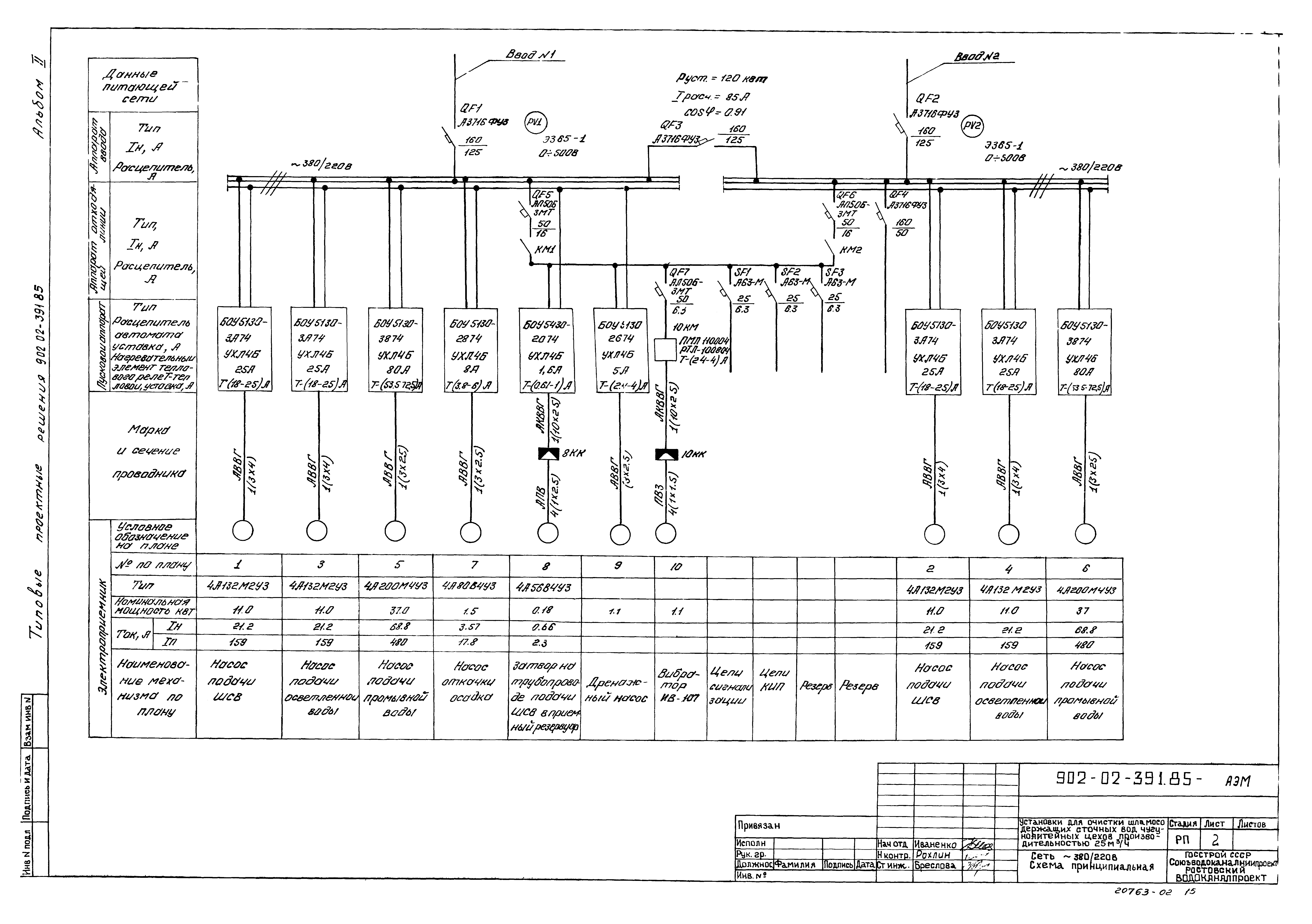 Типовые проектные решения 902-02-391.85