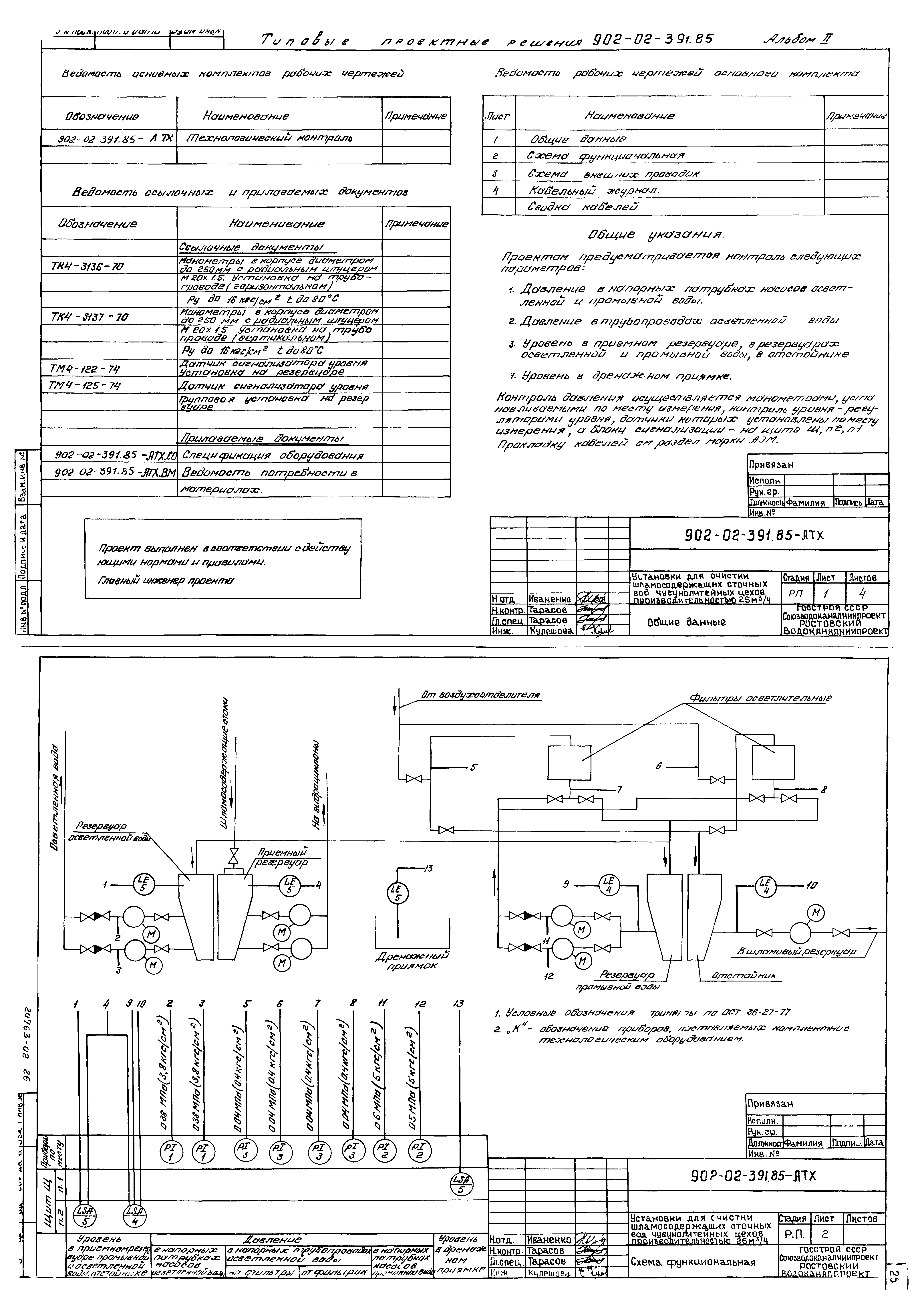 Типовые проектные решения 902-02-391.85