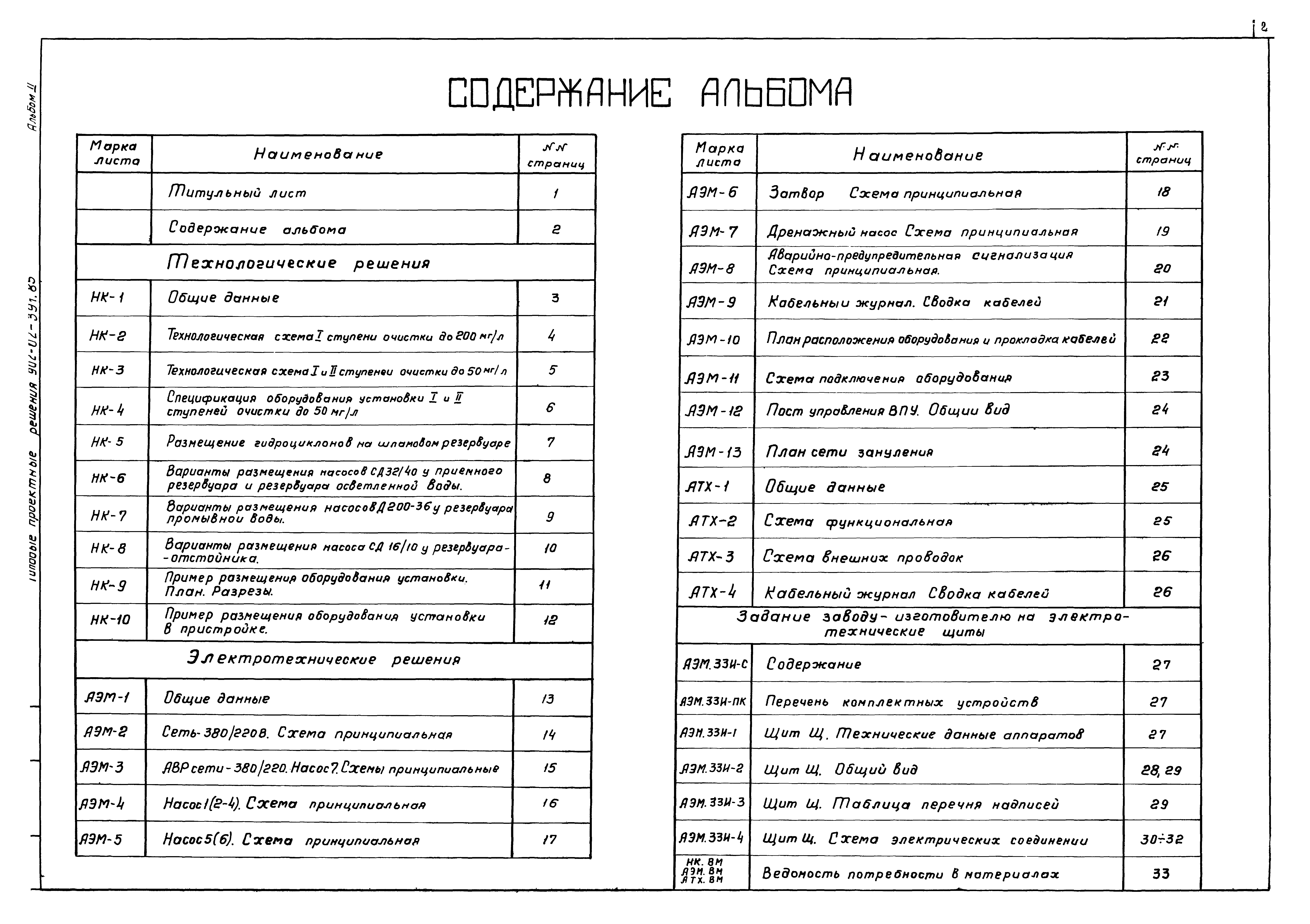 Типовые проектные решения 902-02-391.85