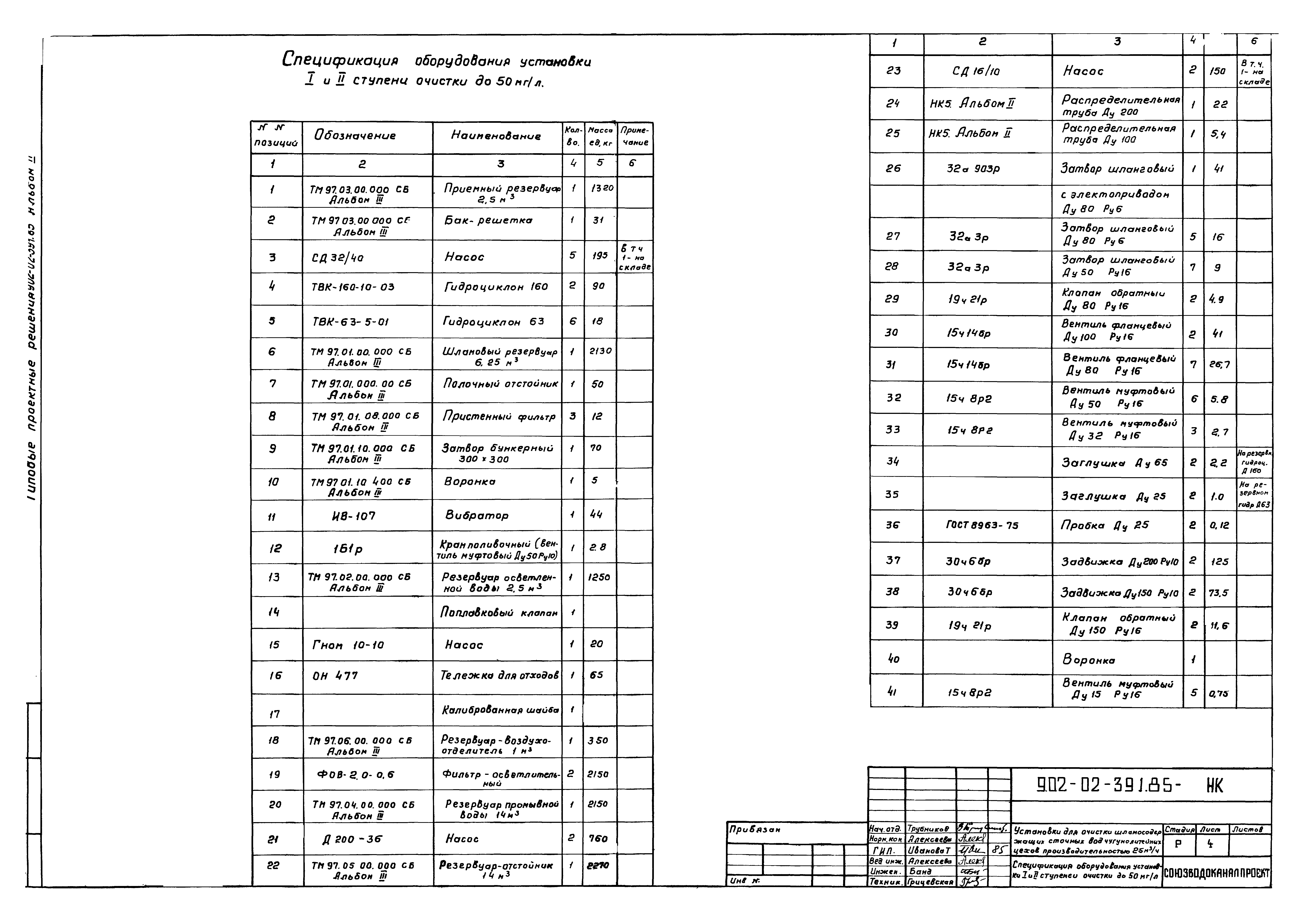 Типовые проектные решения 902-02-391.85