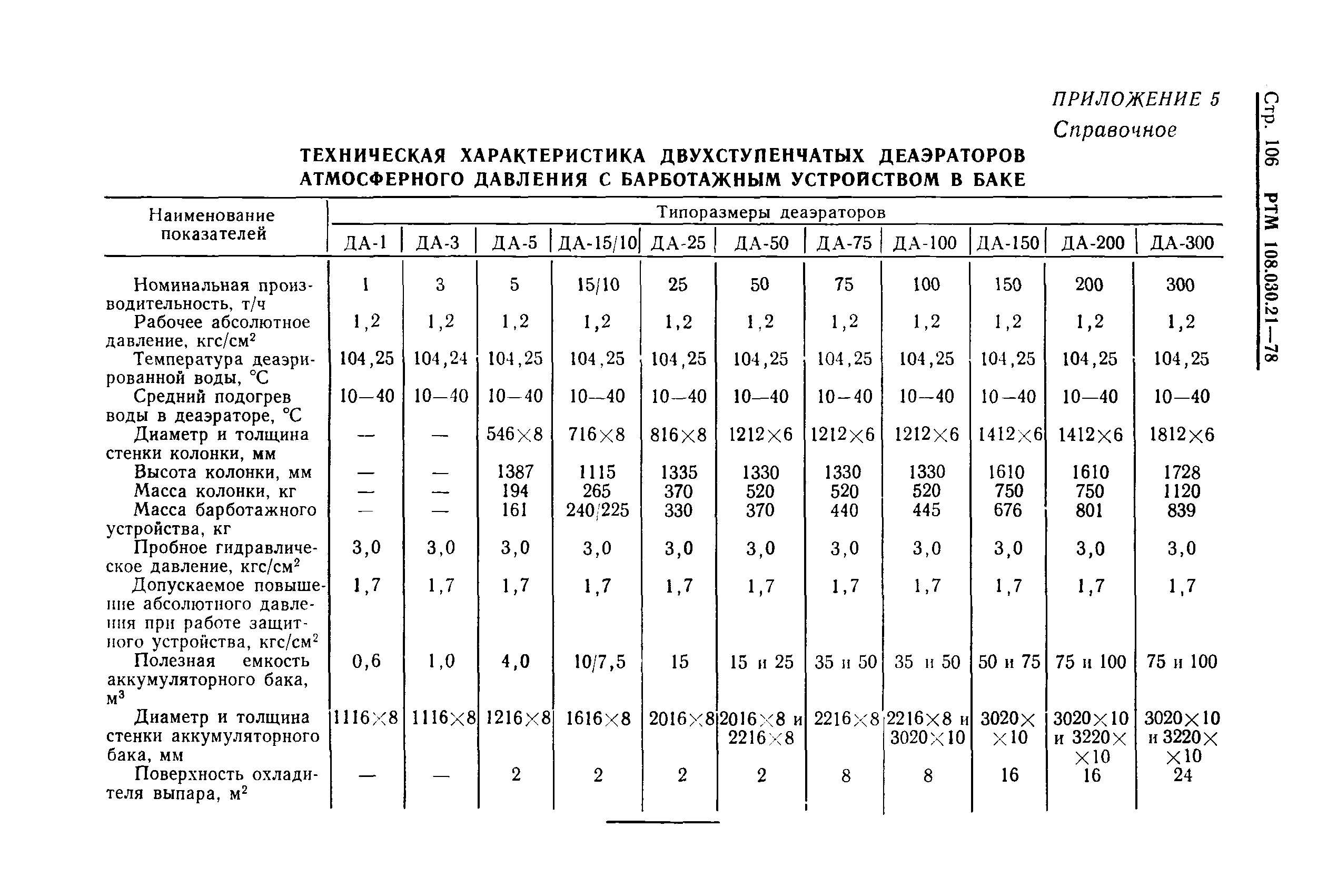 РТМ 108.030.21-78