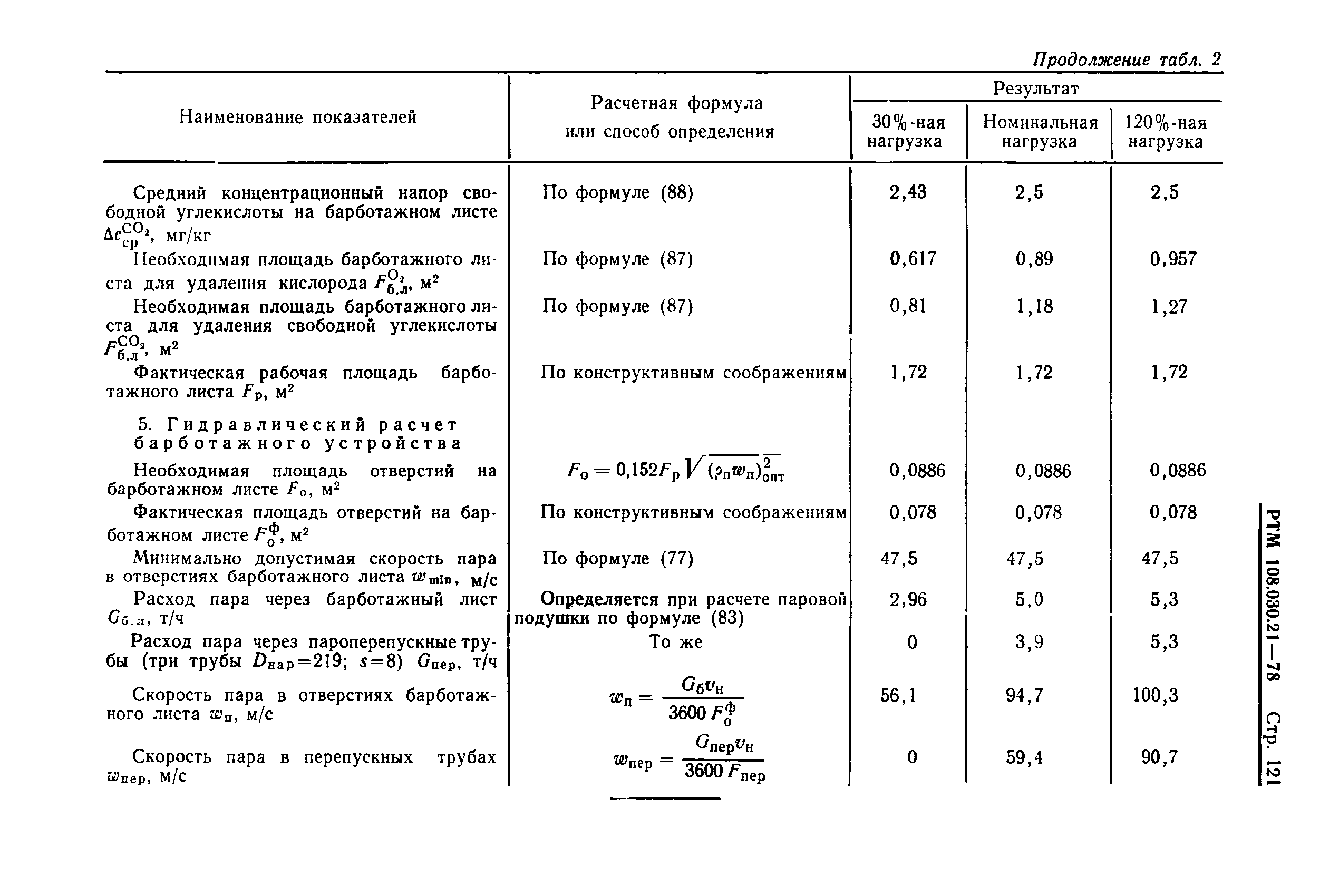 РТМ 108.030.21-78