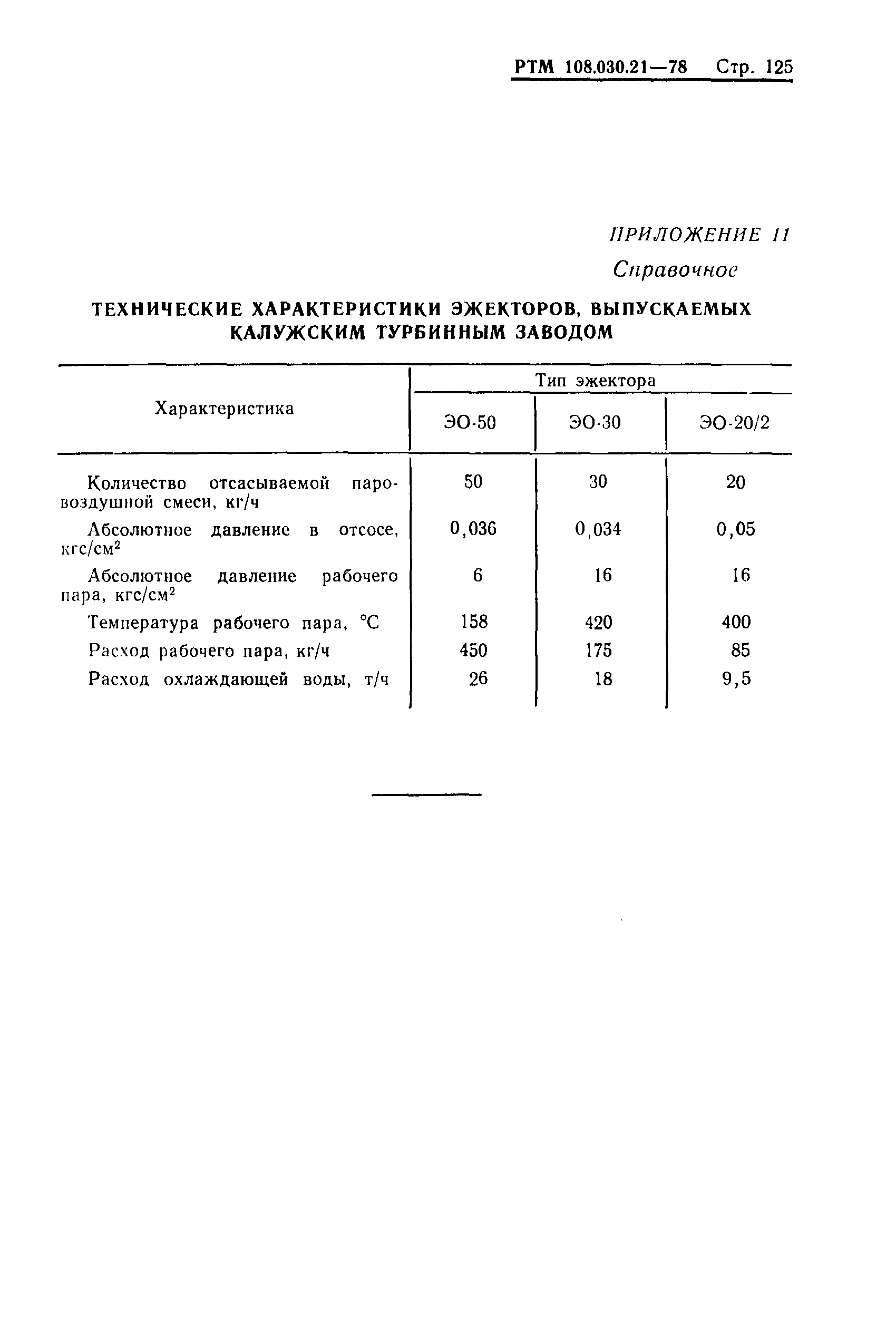 РТМ 108.030.21-78