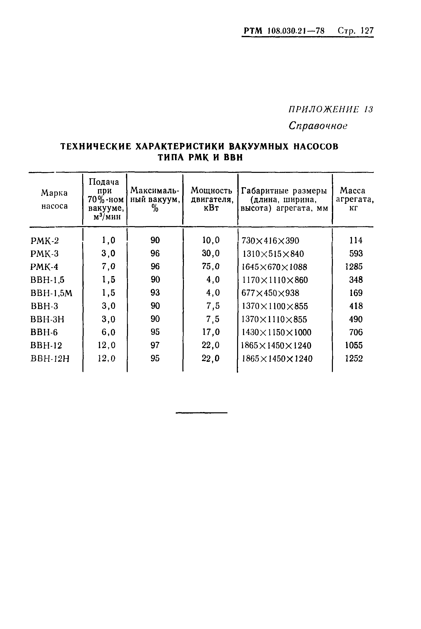 РТМ 108.030.21-78