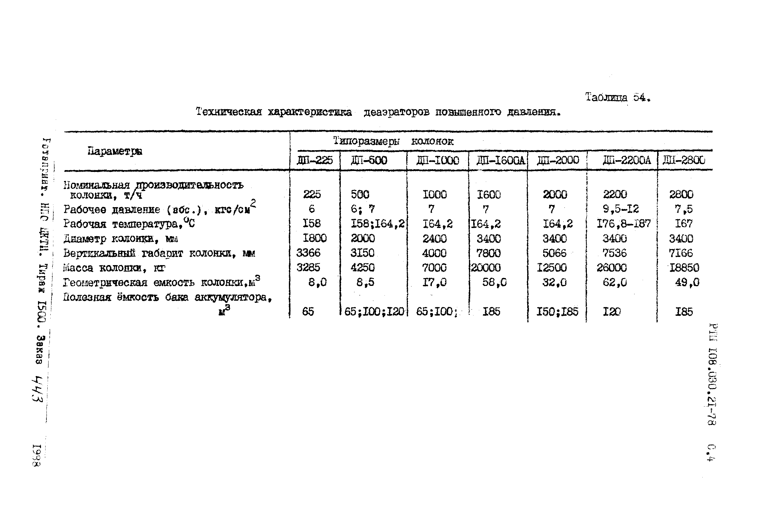 РТМ 108.030.21-78