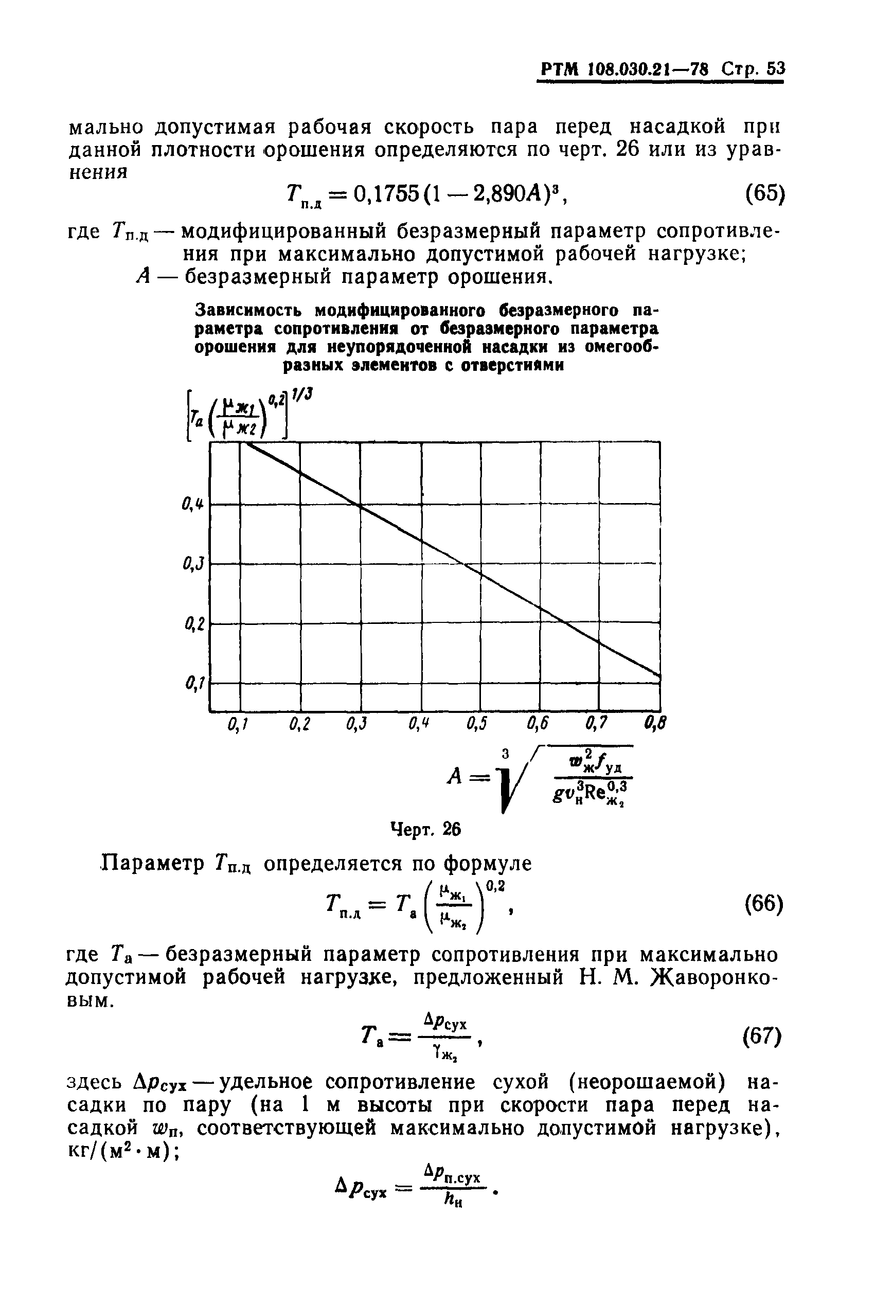 РТМ 108.030.21-78