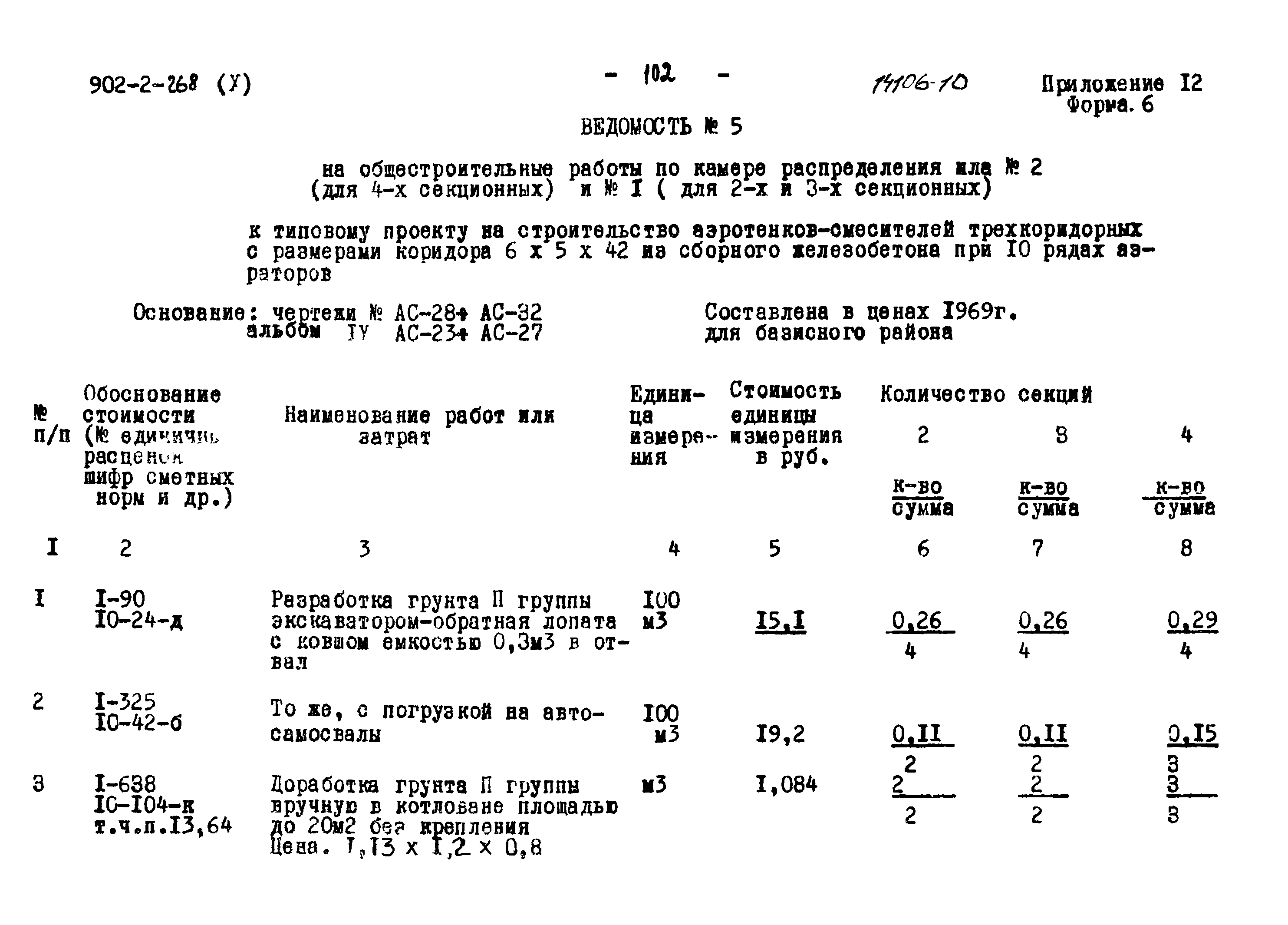 Типовой проект 902-2-268
