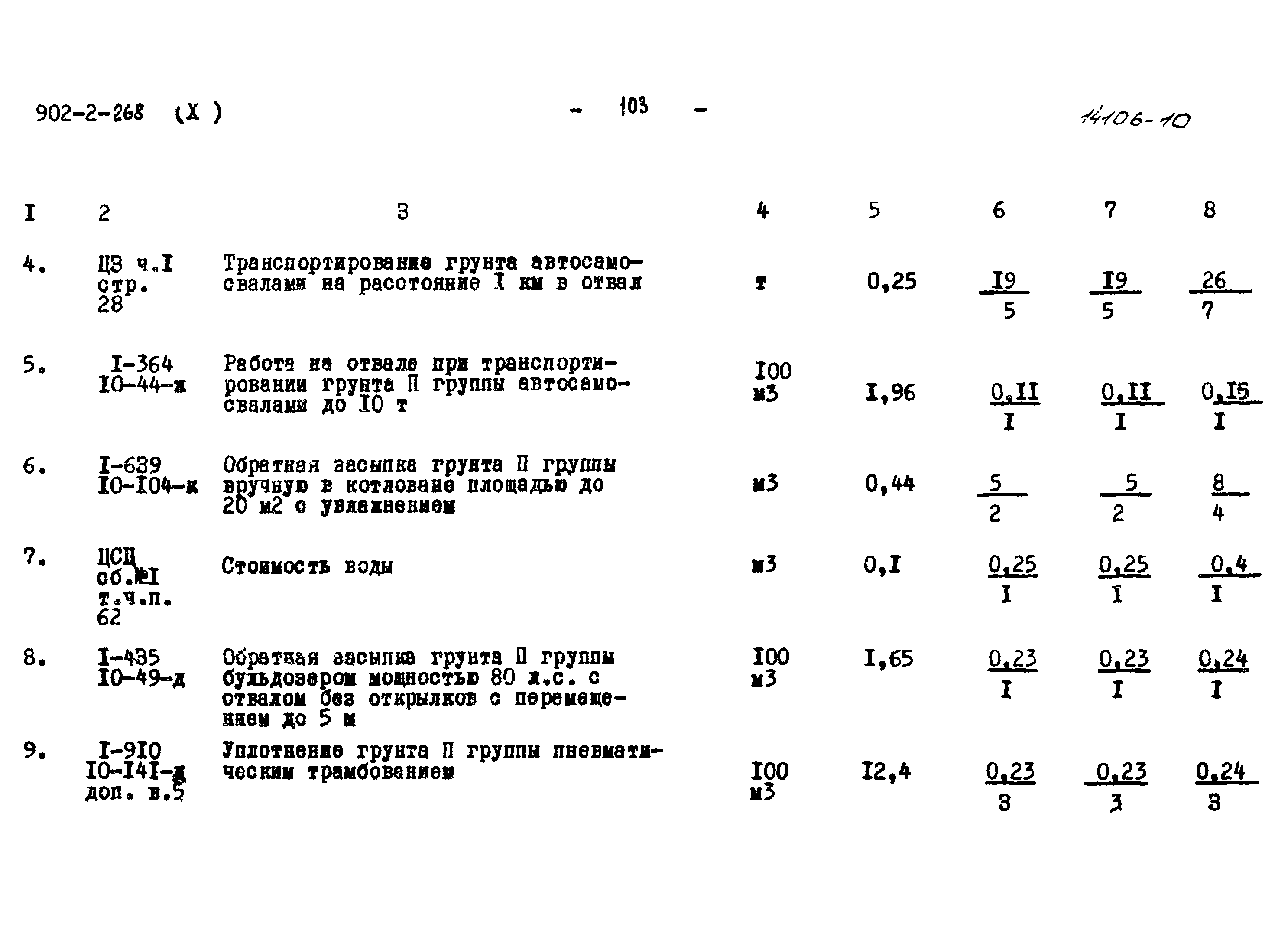 Типовой проект 902-2-268