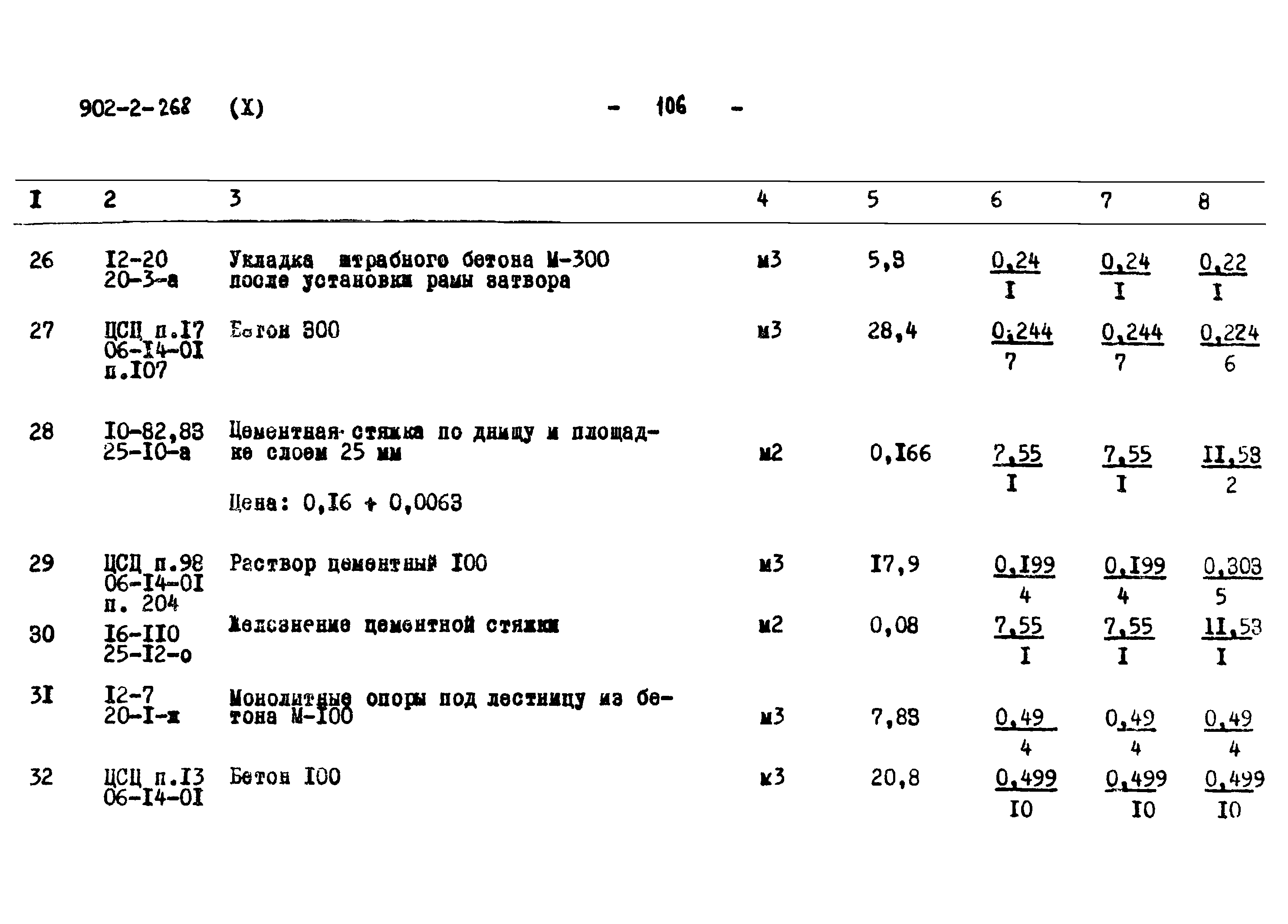 Типовой проект 902-2-268