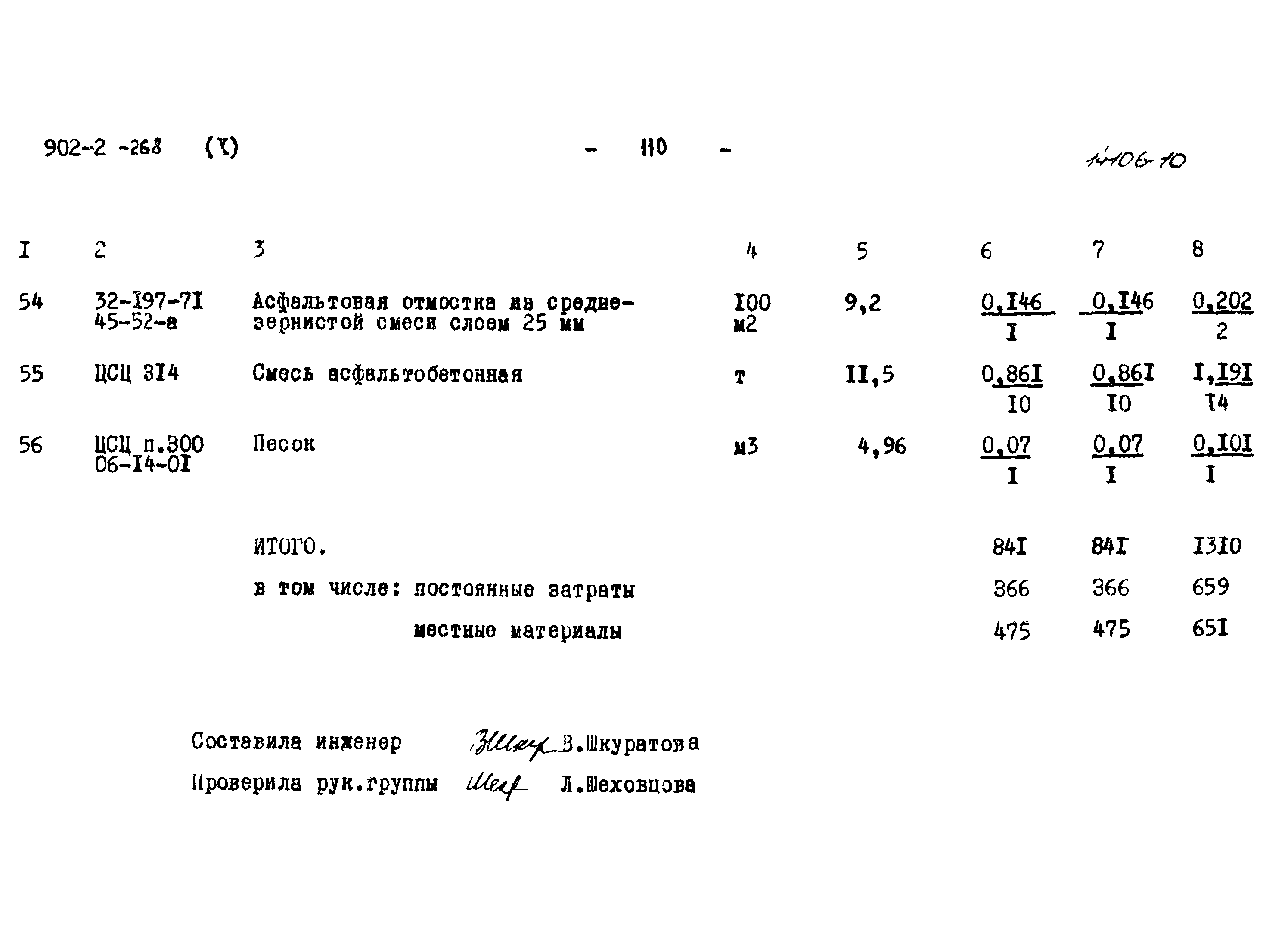 Типовой проект 902-2-268