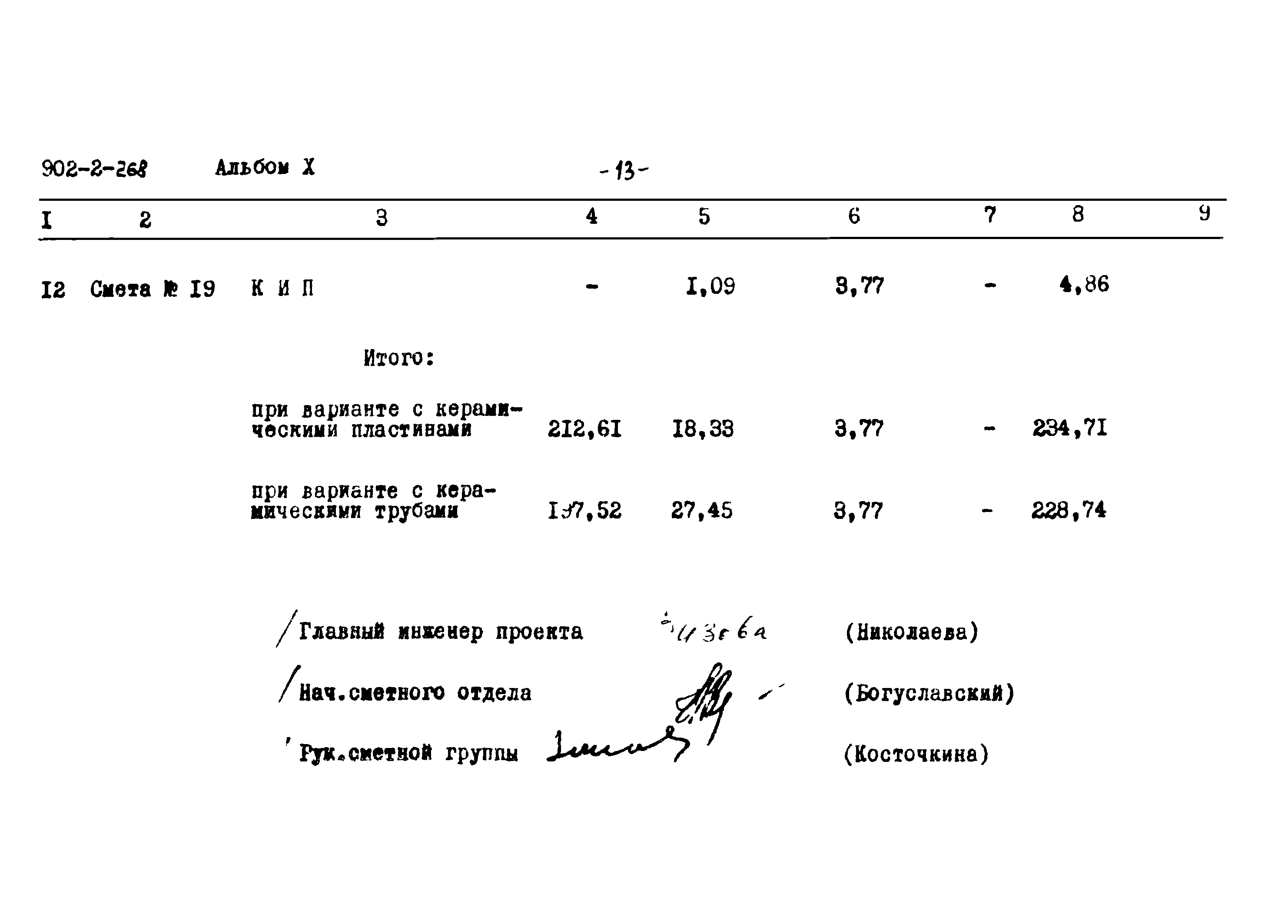 Типовой проект 902-2-268