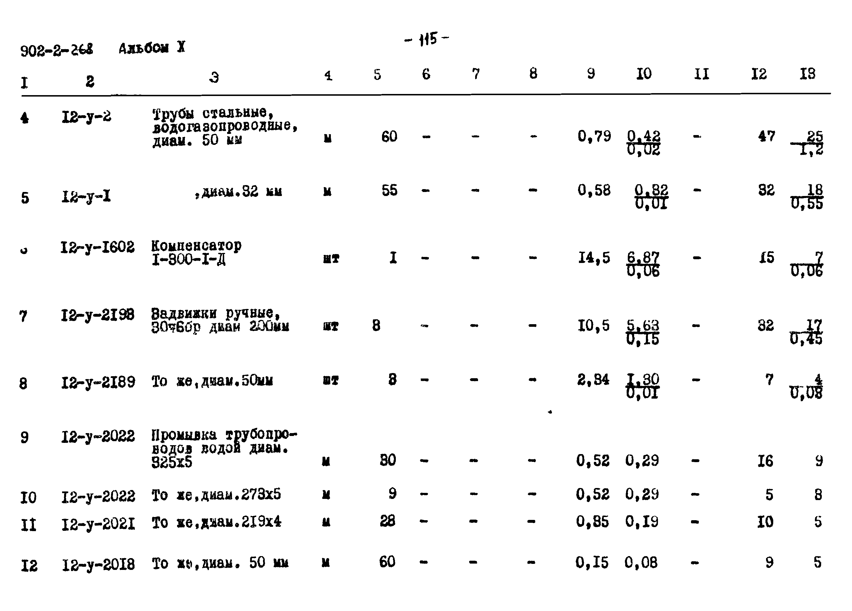 Типовой проект 902-2-268