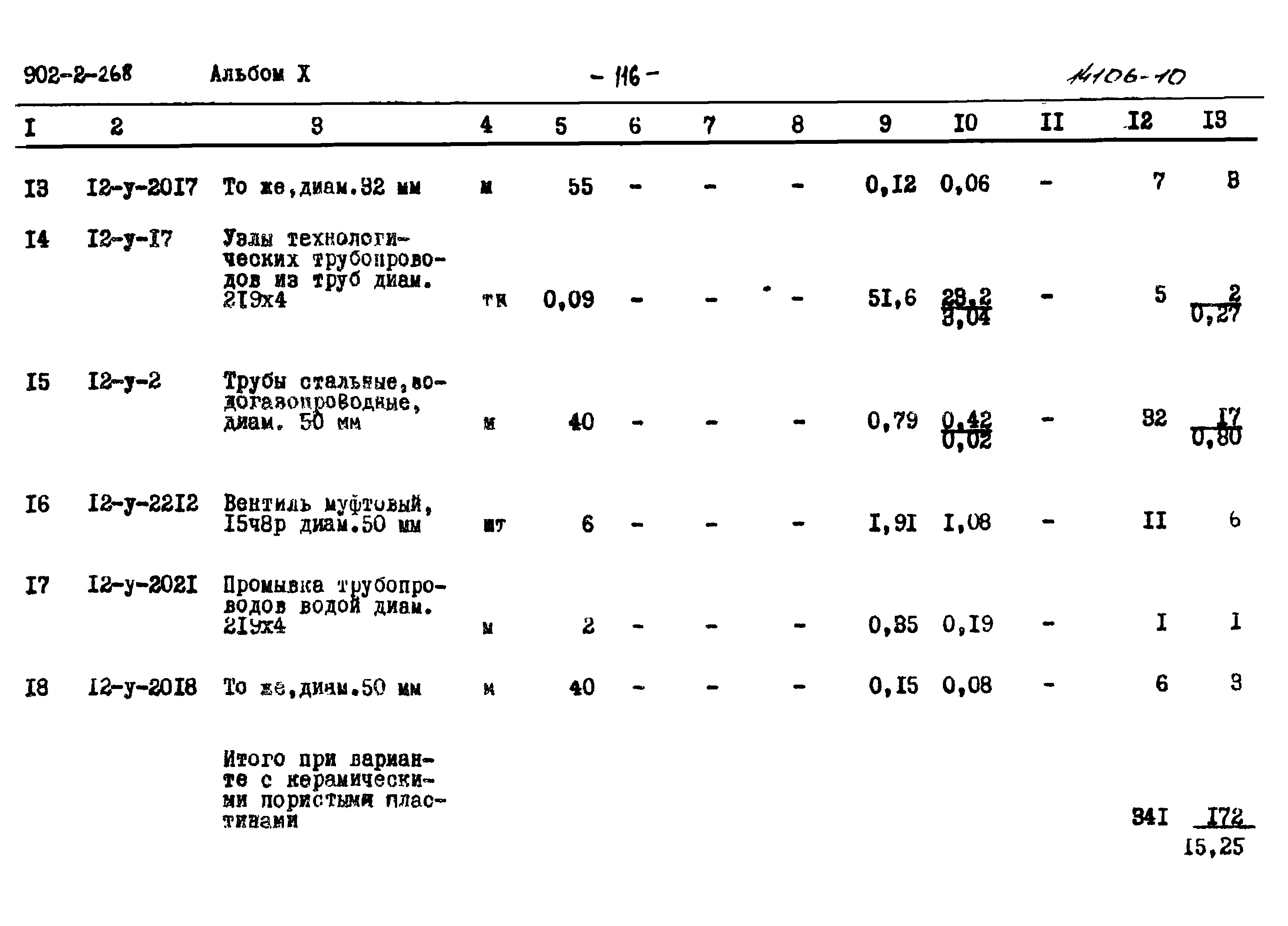 Типовой проект 902-2-268