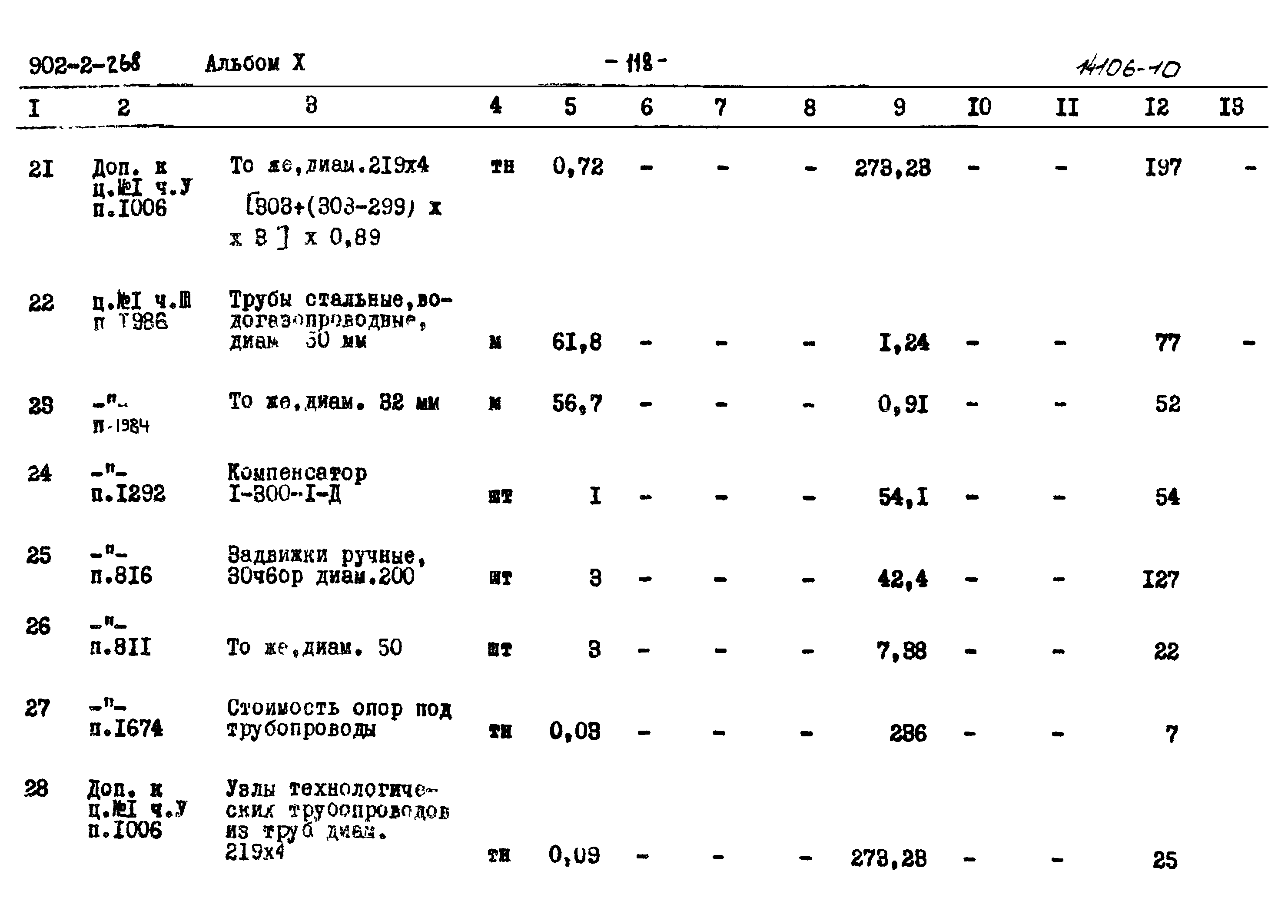 Типовой проект 902-2-268