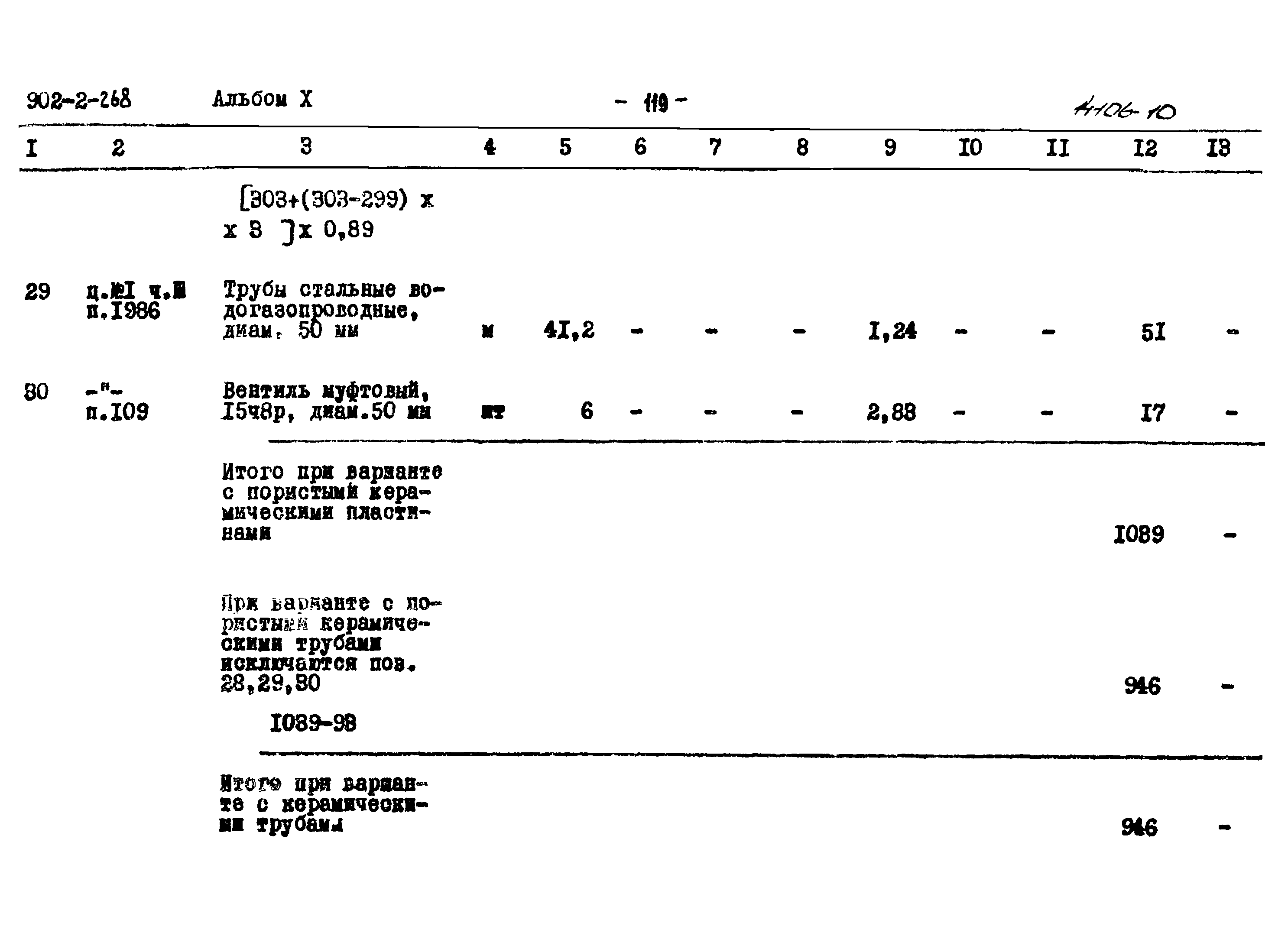 Типовой проект 902-2-268