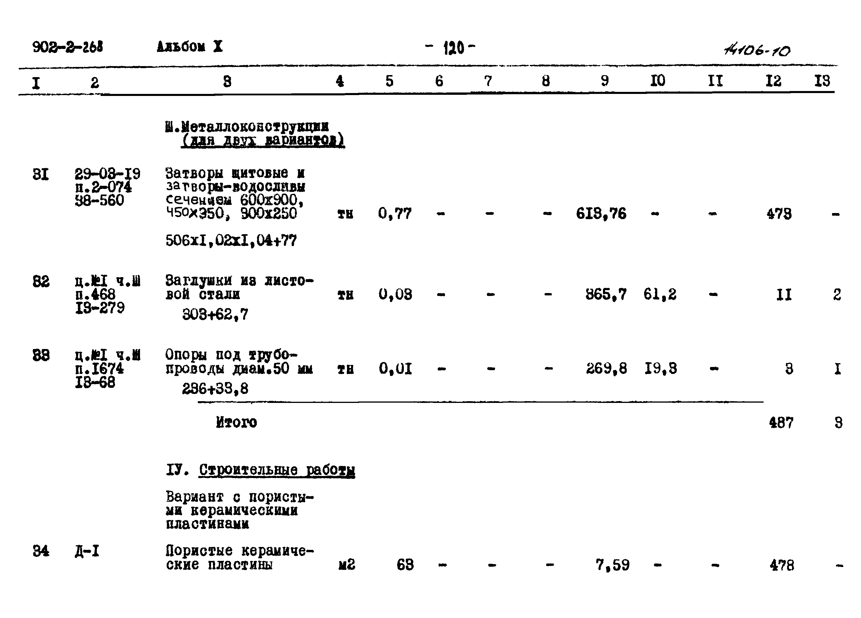 Типовой проект 902-2-268