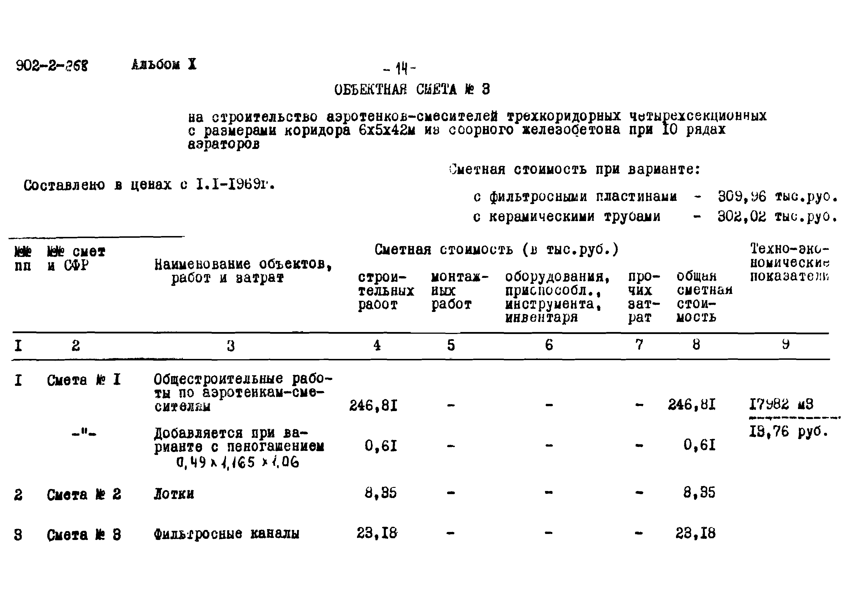 Типовой проект 902-2-268