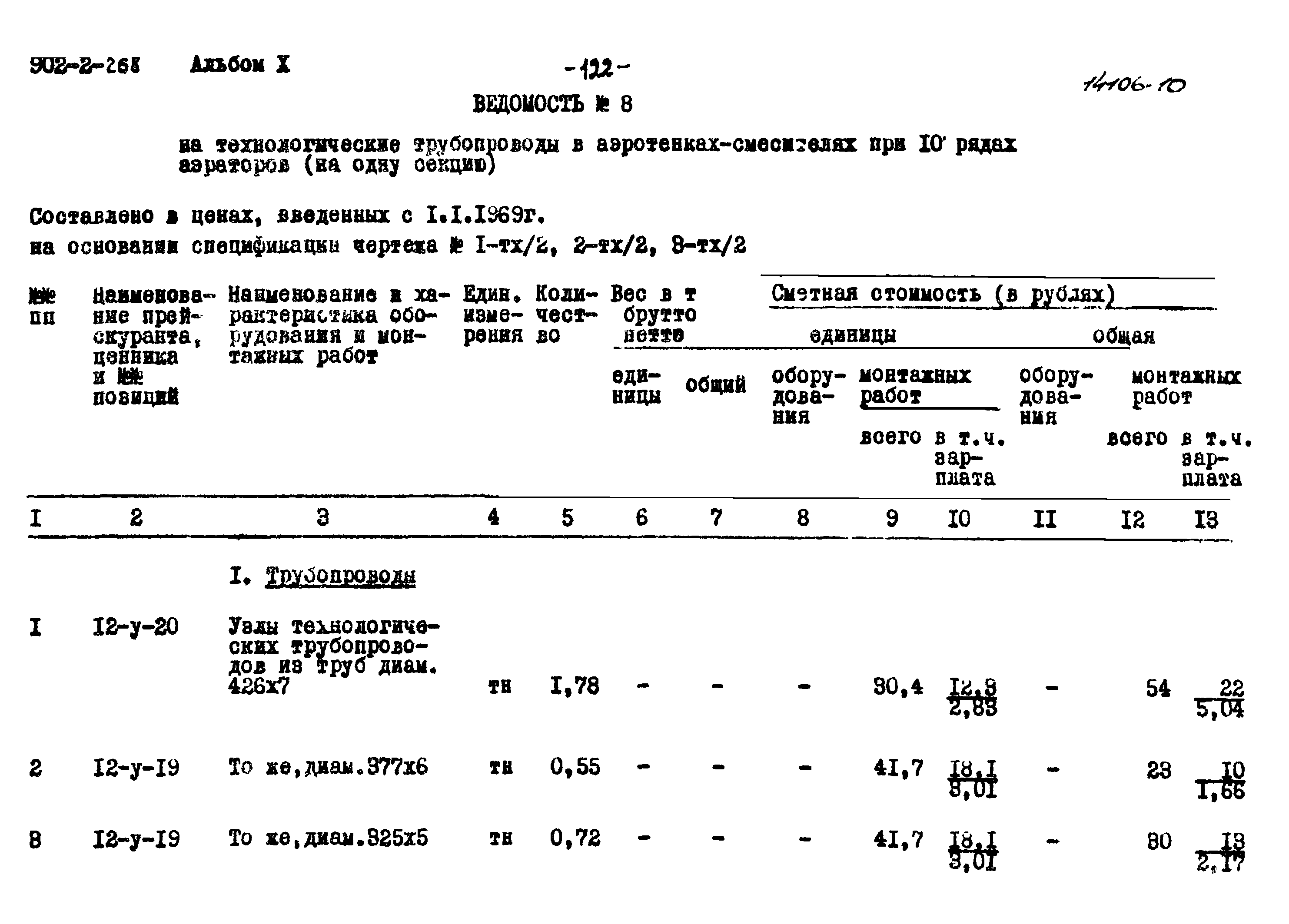 Типовой проект 902-2-268