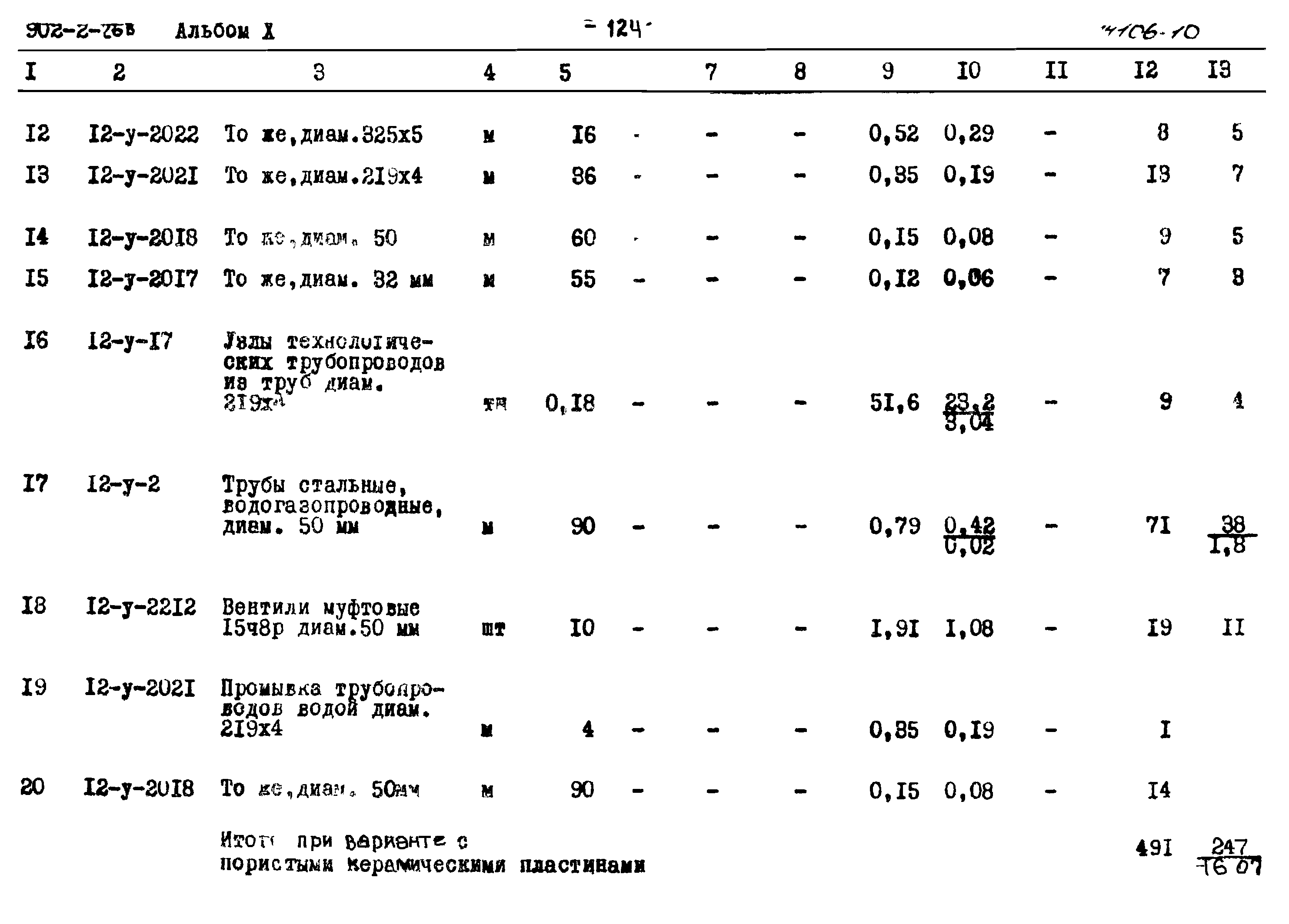 Типовой проект 902-2-268