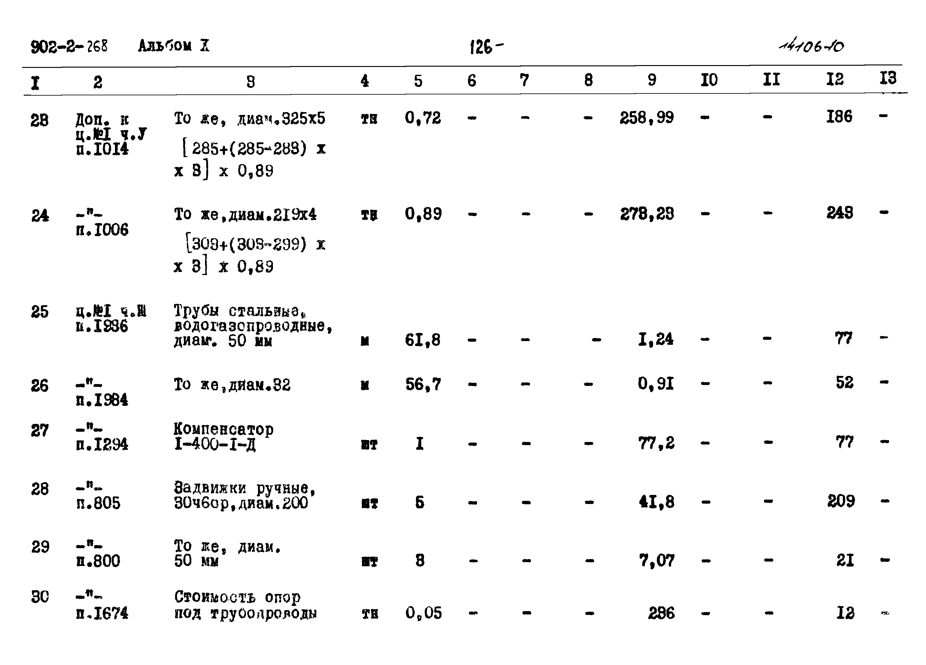 Типовой проект 902-2-268