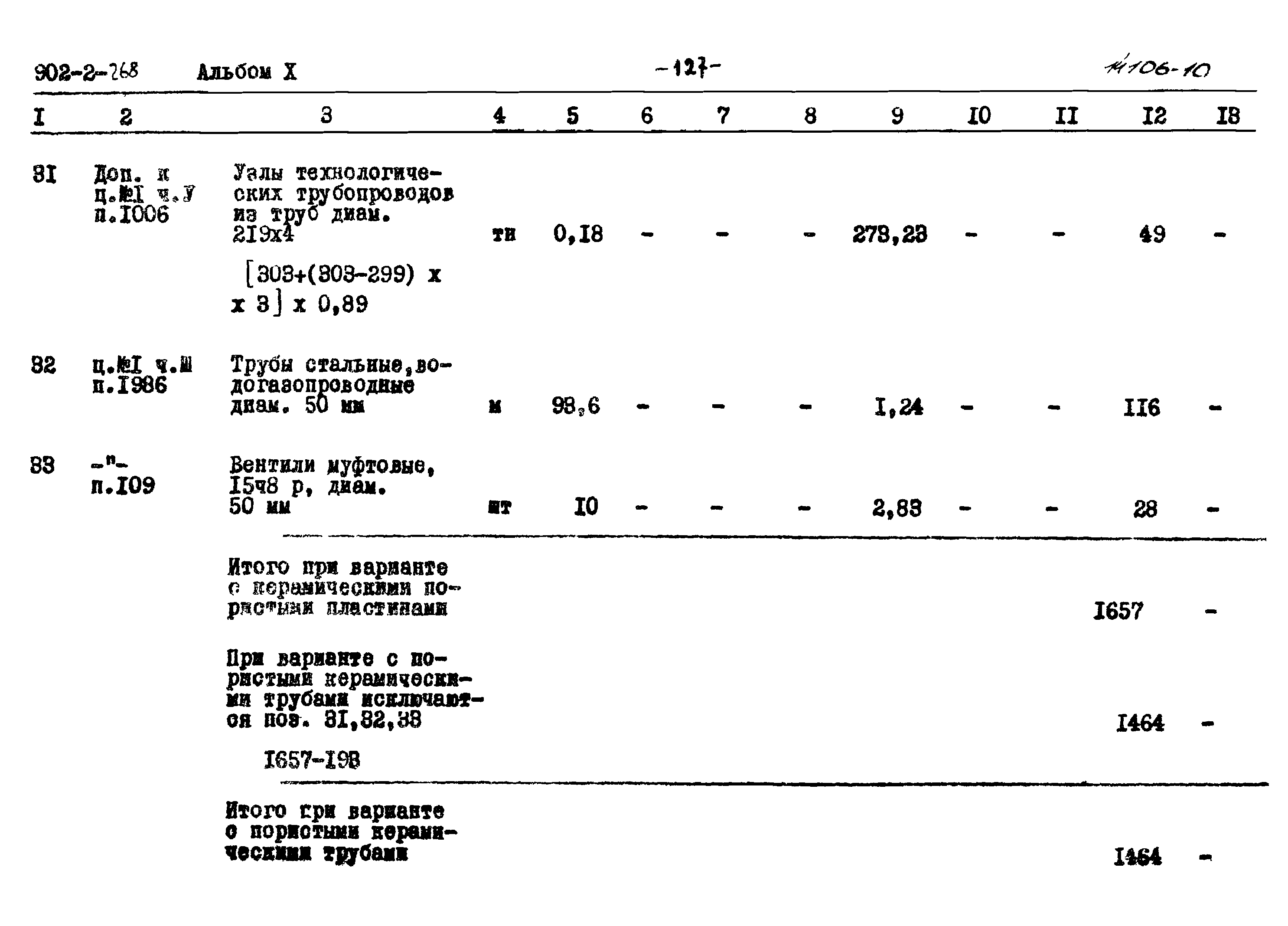 Типовой проект 902-2-268