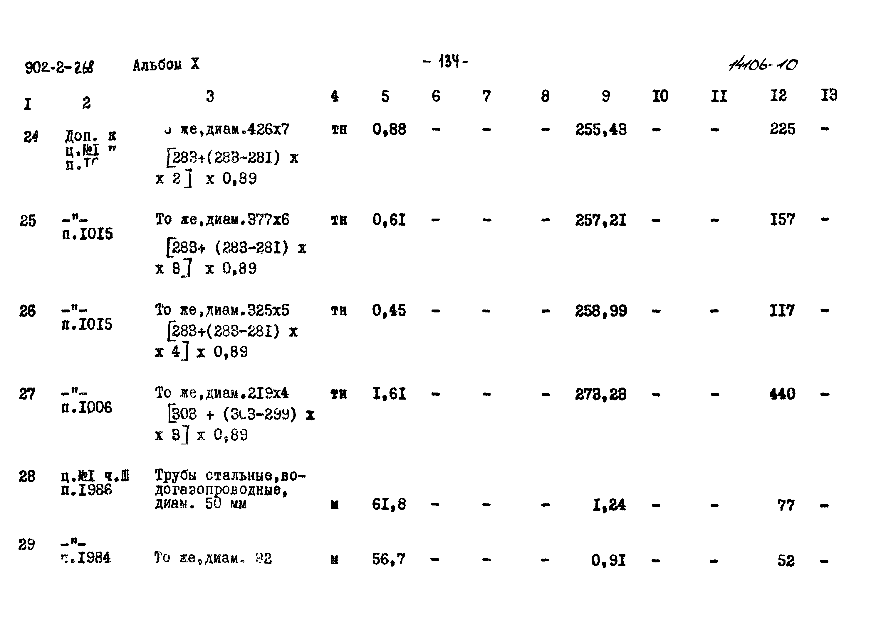 Типовой проект 902-2-268