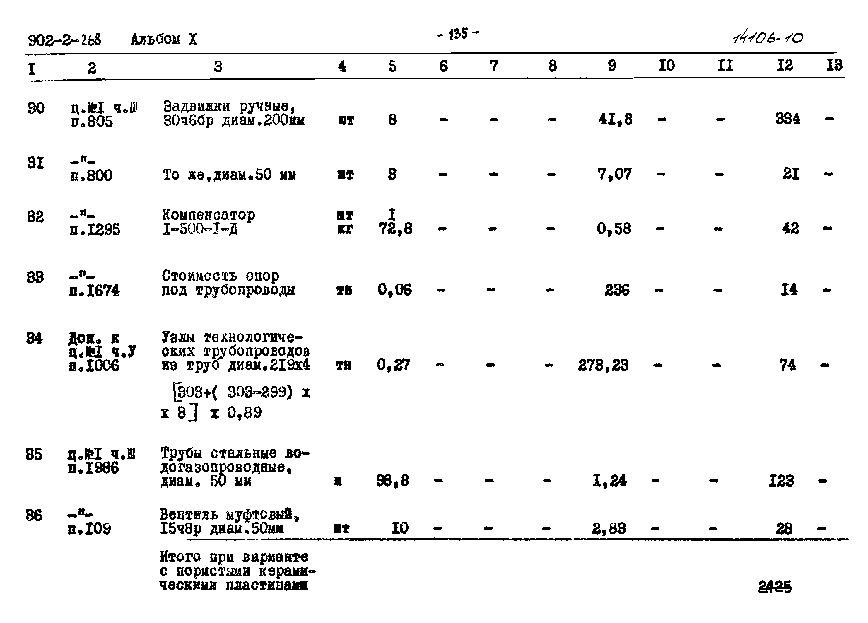 Типовой проект 902-2-268
