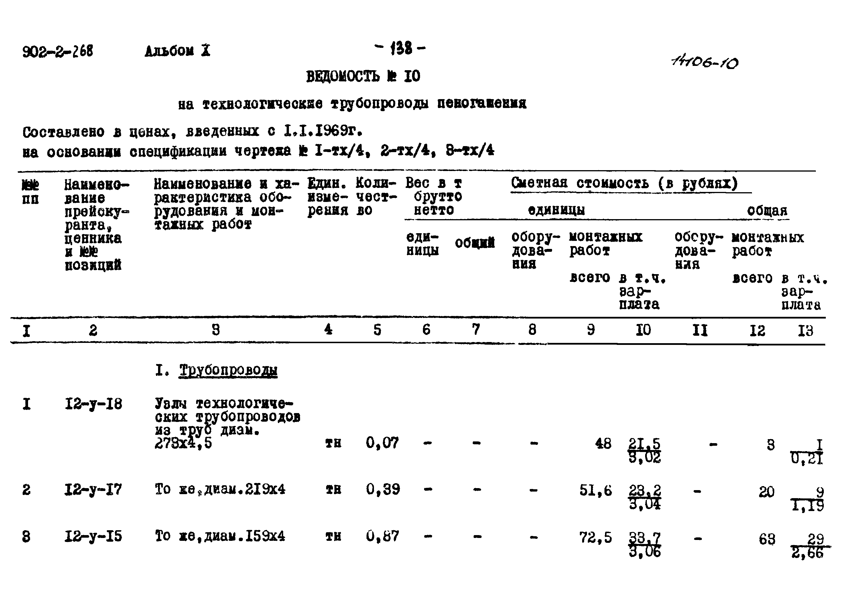 Типовой проект 902-2-268