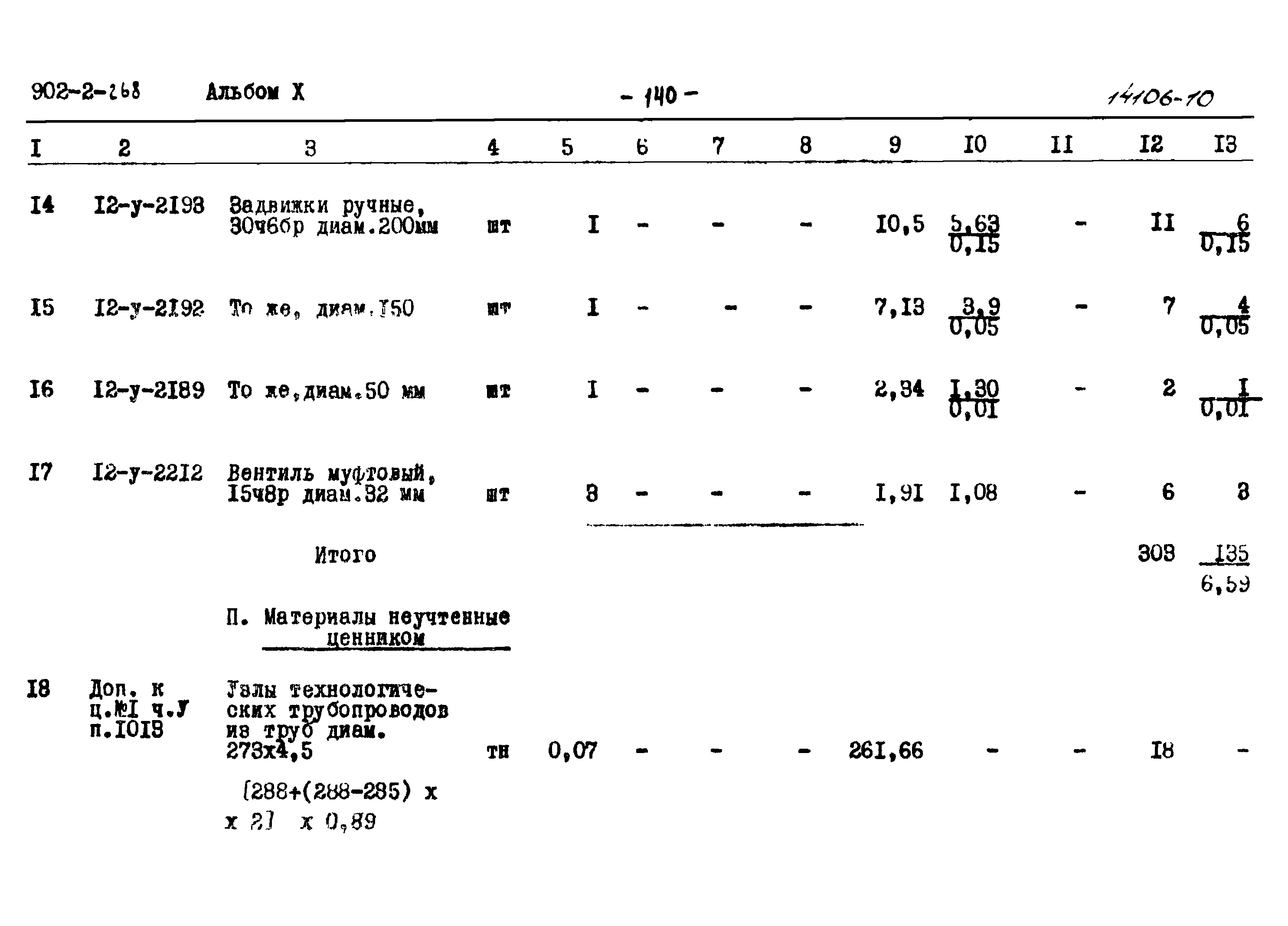 Типовой проект 902-2-268