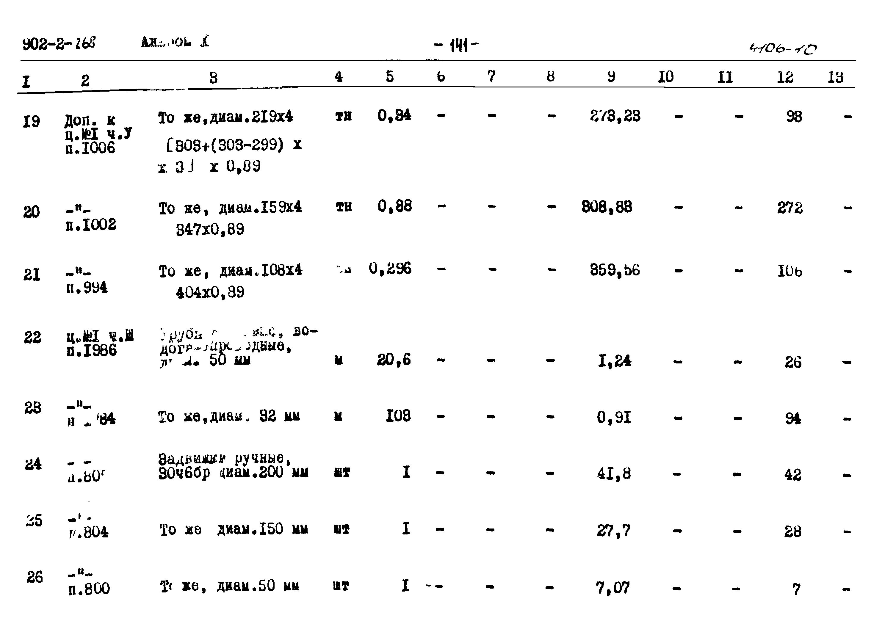 Типовой проект 902-2-268