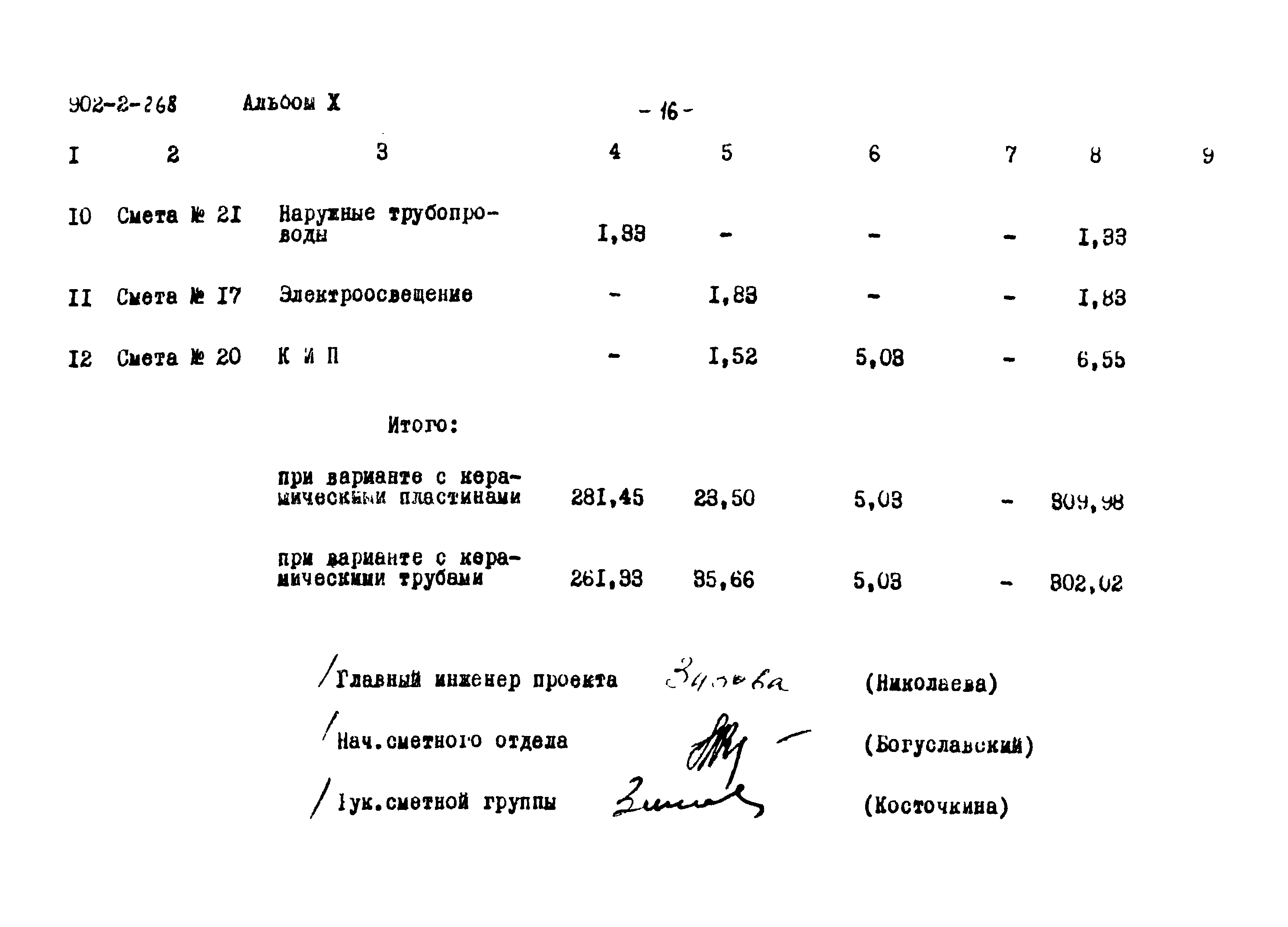 Типовой проект 902-2-268