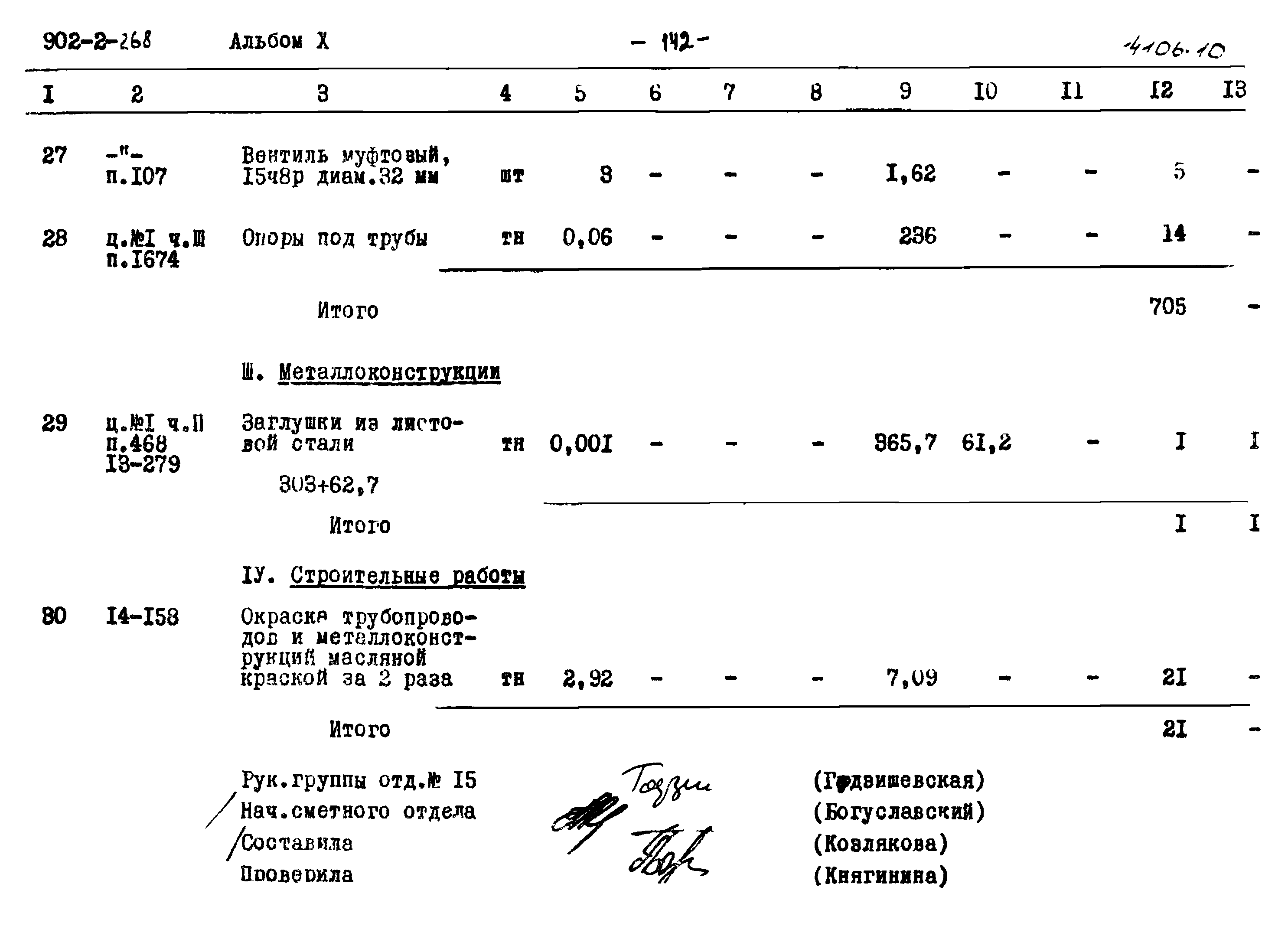 Типовой проект 902-2-268