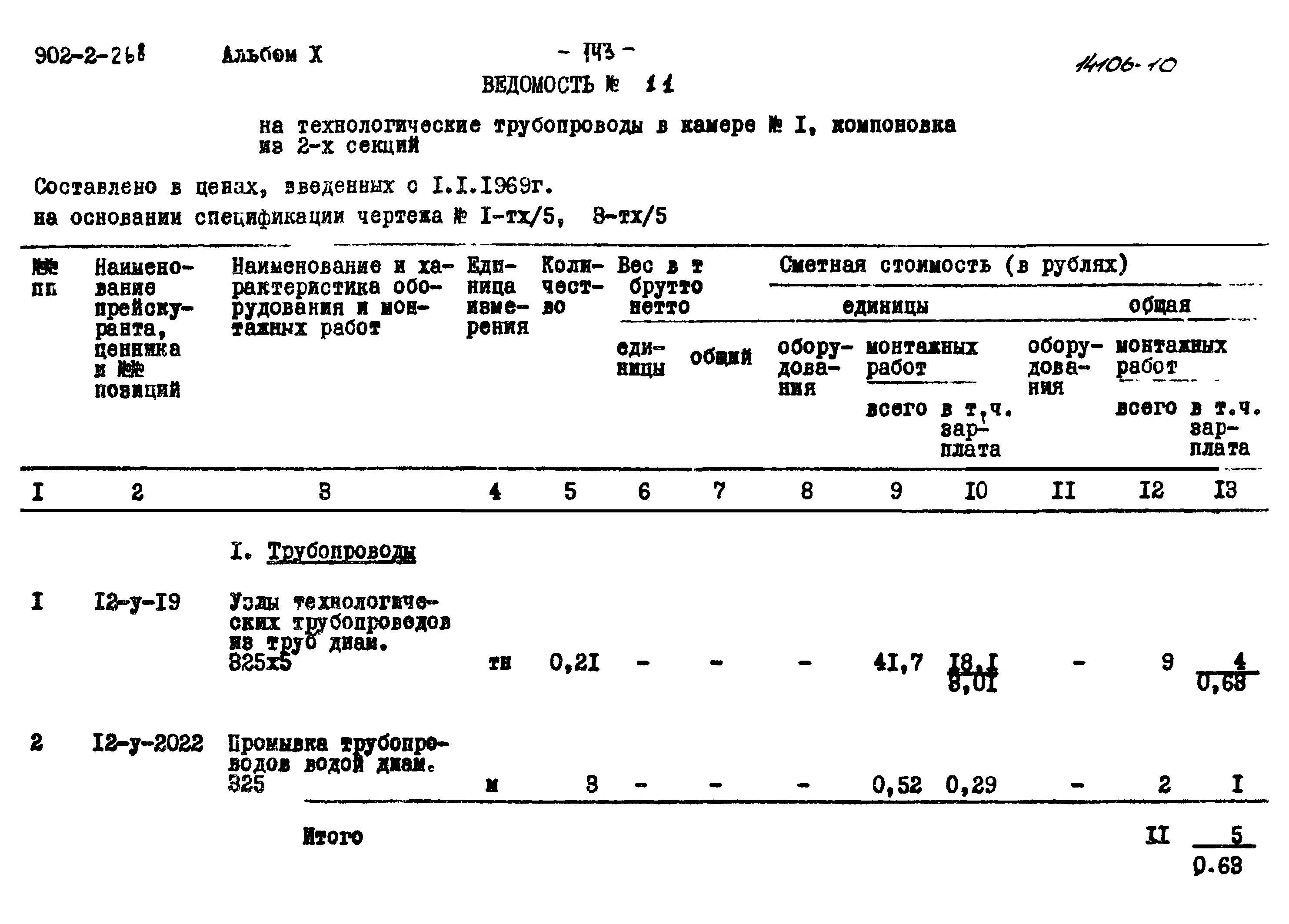 Типовой проект 902-2-268
