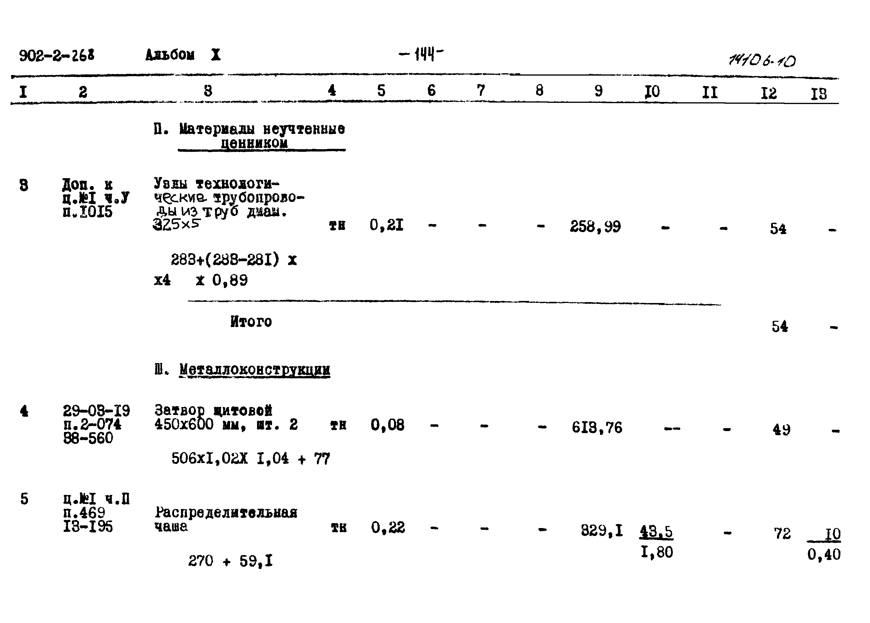 Типовой проект 902-2-268