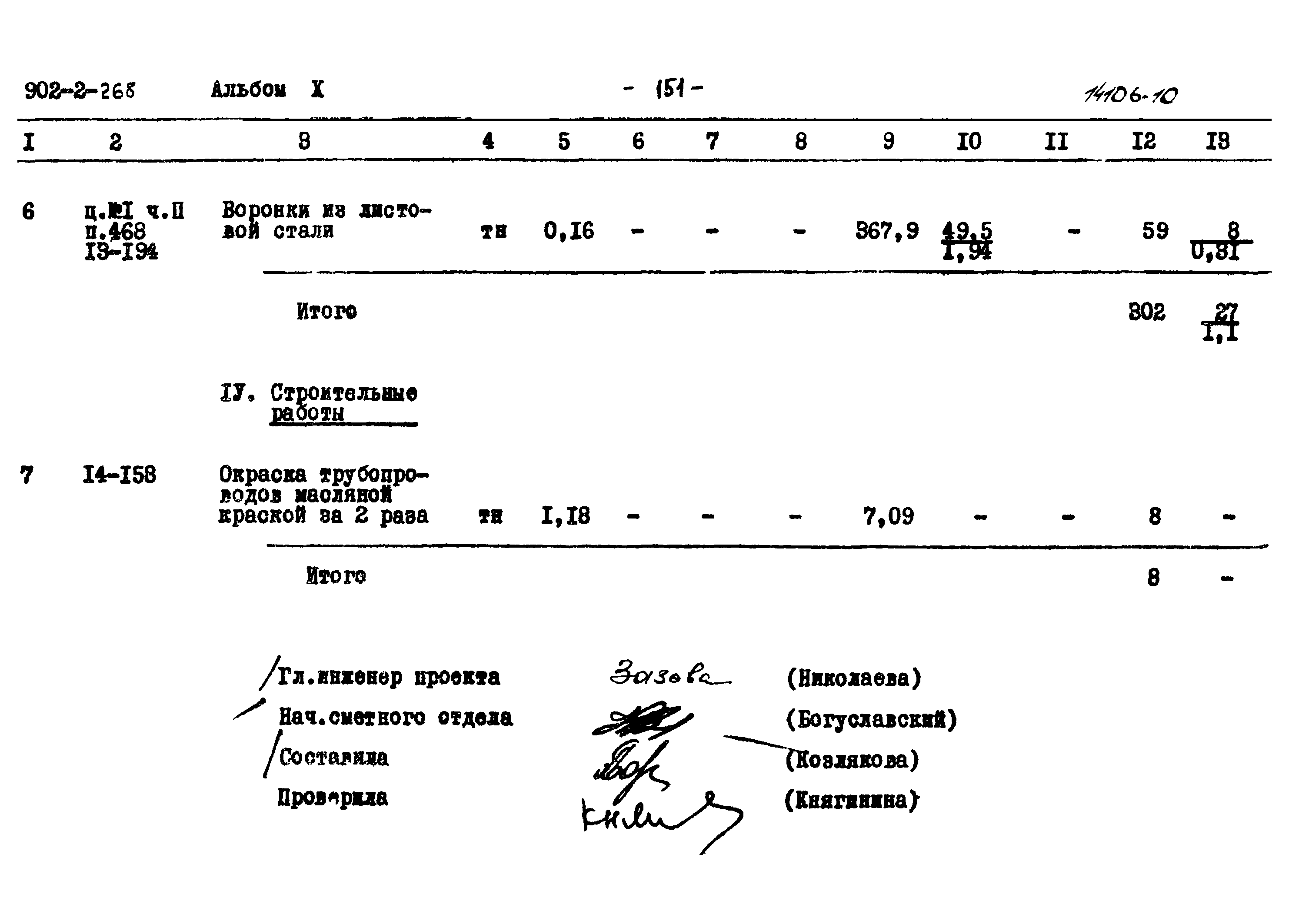 Типовой проект 902-2-268