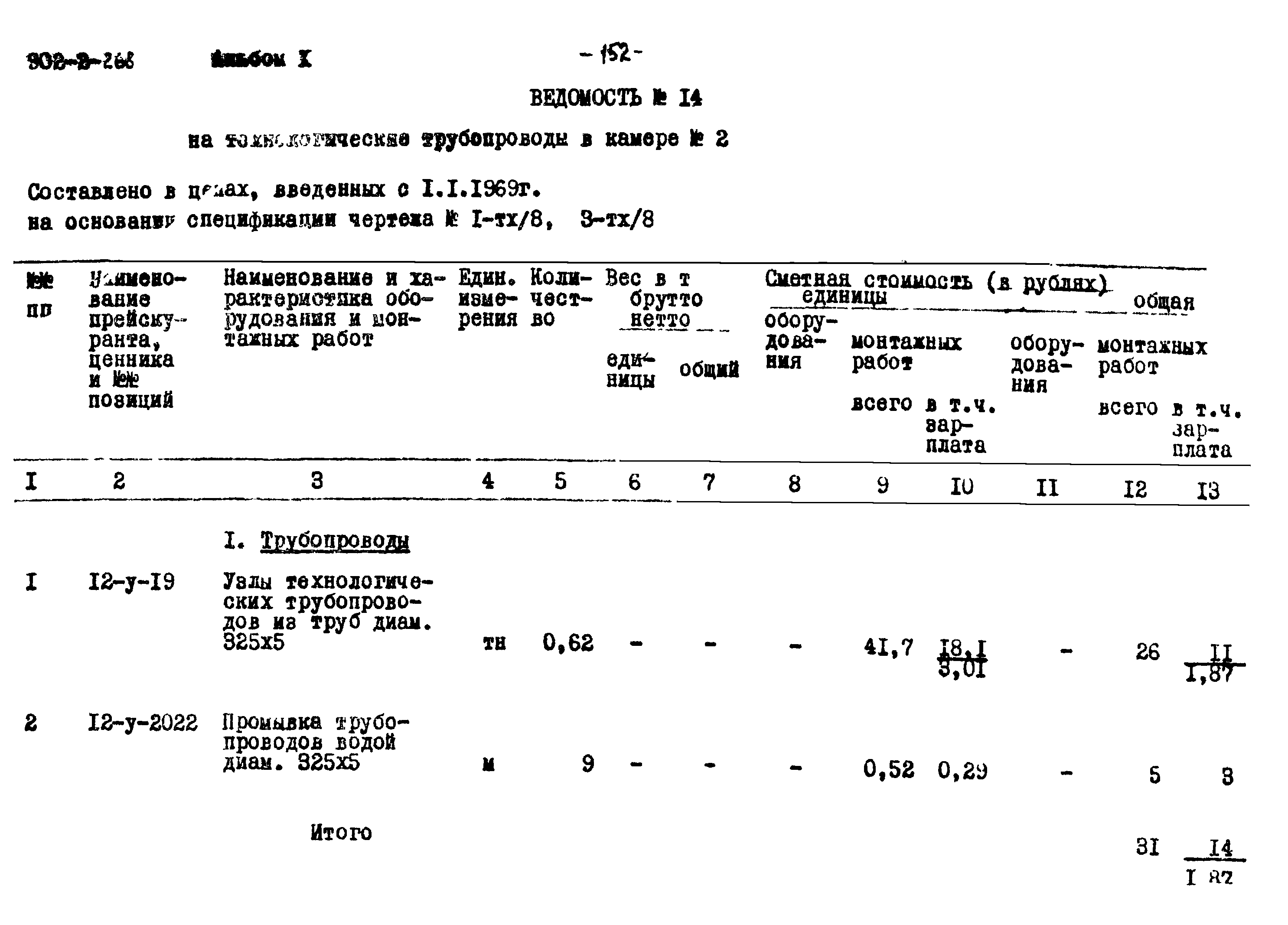 Типовой проект 902-2-268