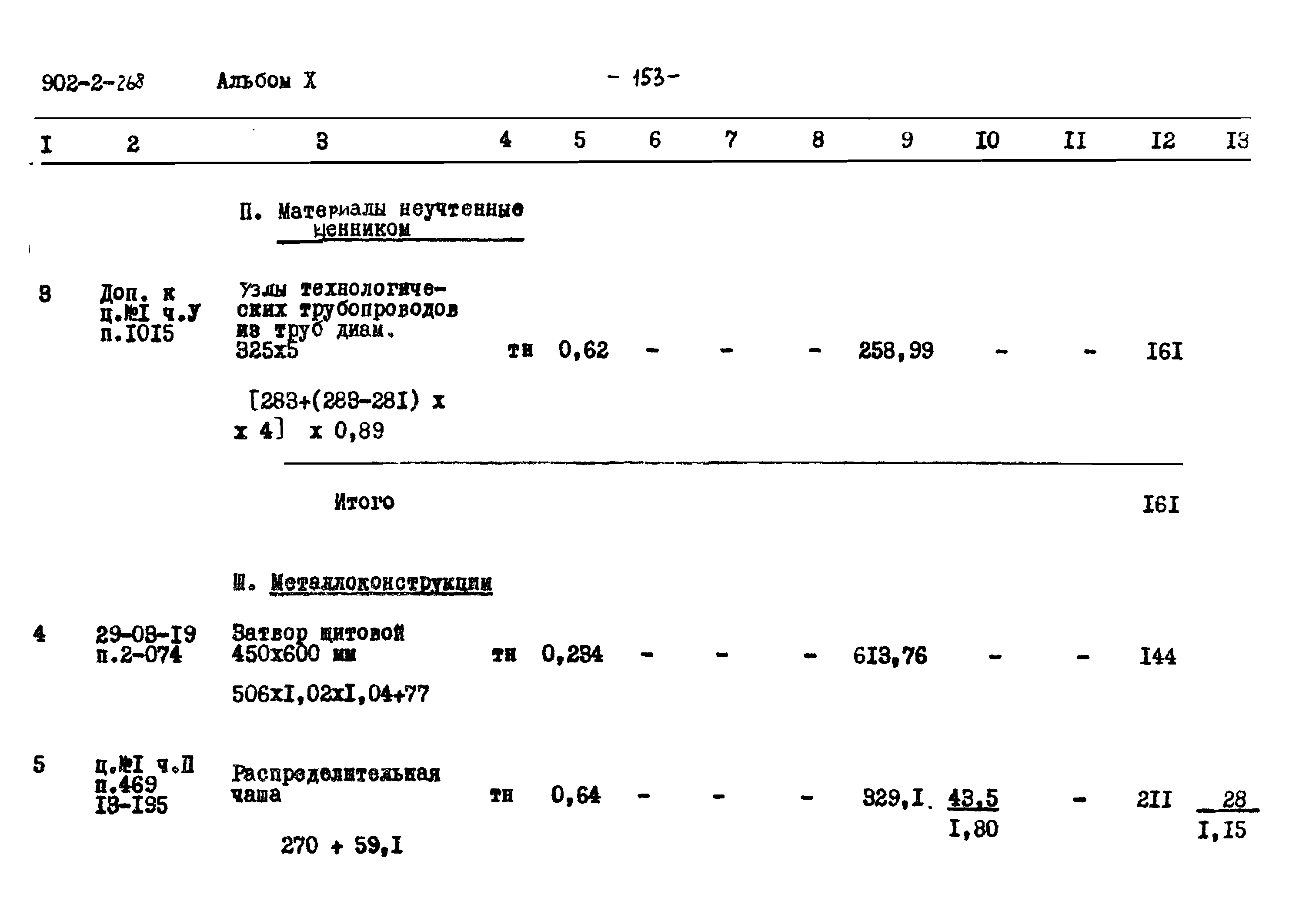 Типовой проект 902-2-268