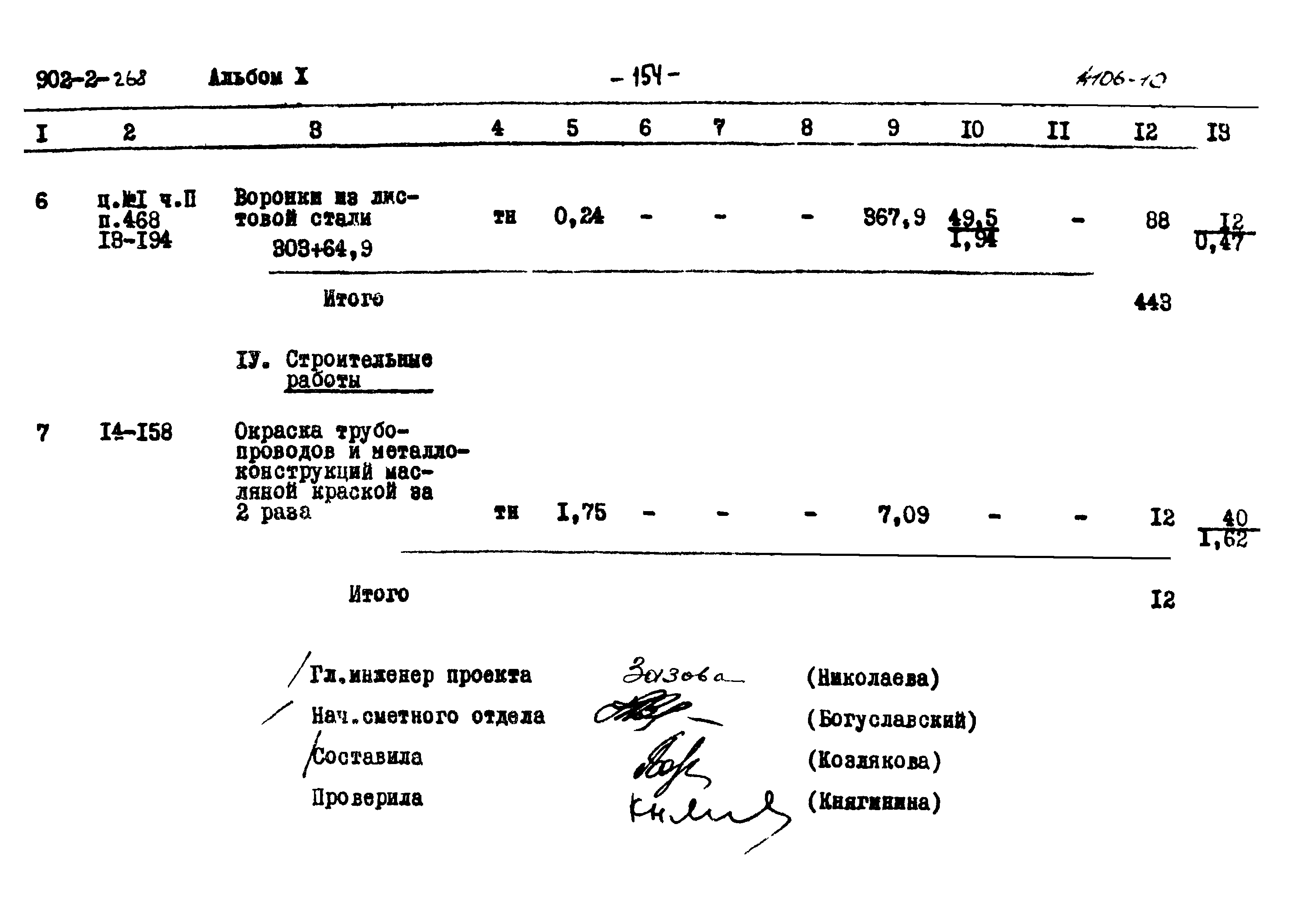 Типовой проект 902-2-268